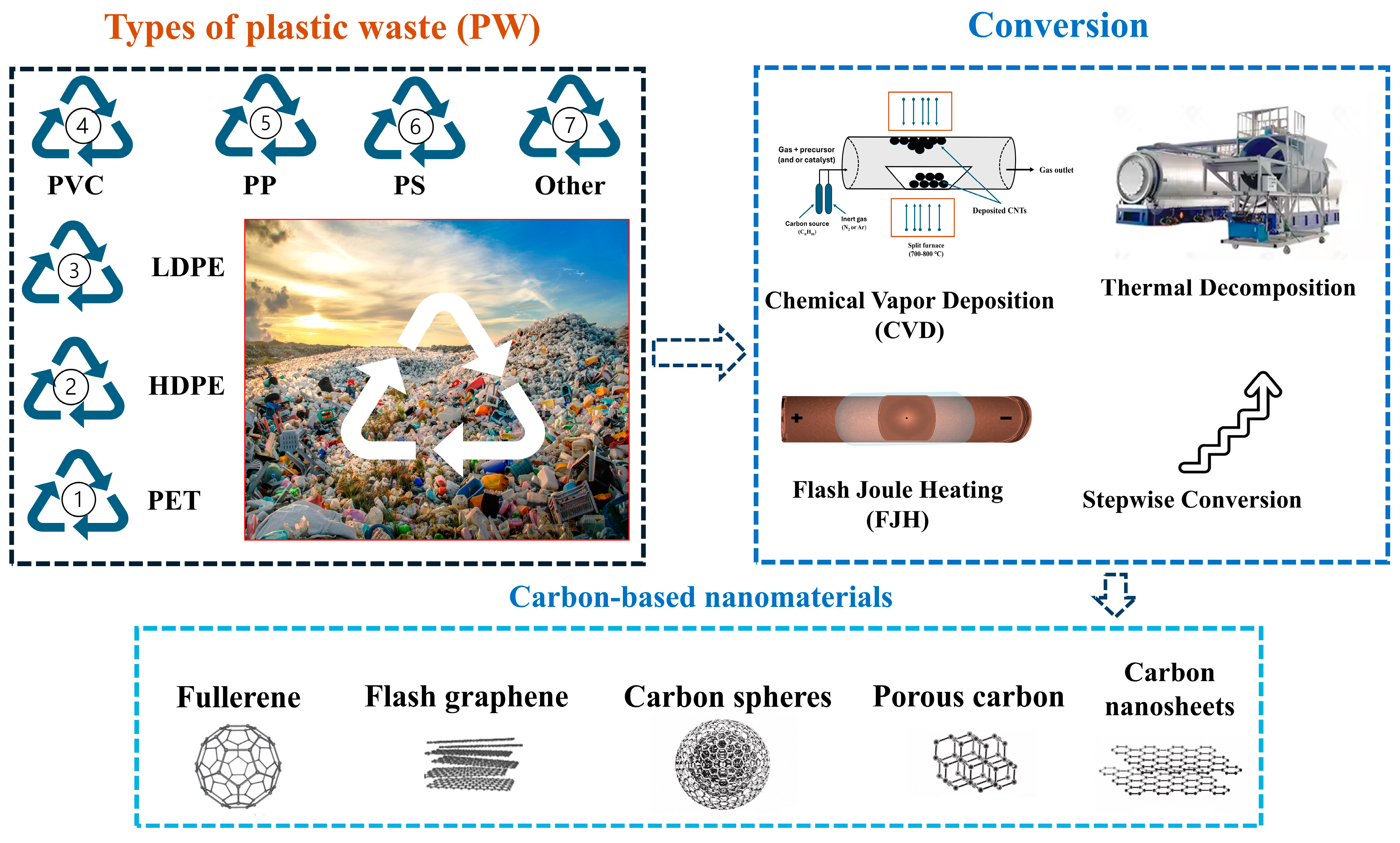 Polymers 17 00063 g008 Polymers 17 00063 g008