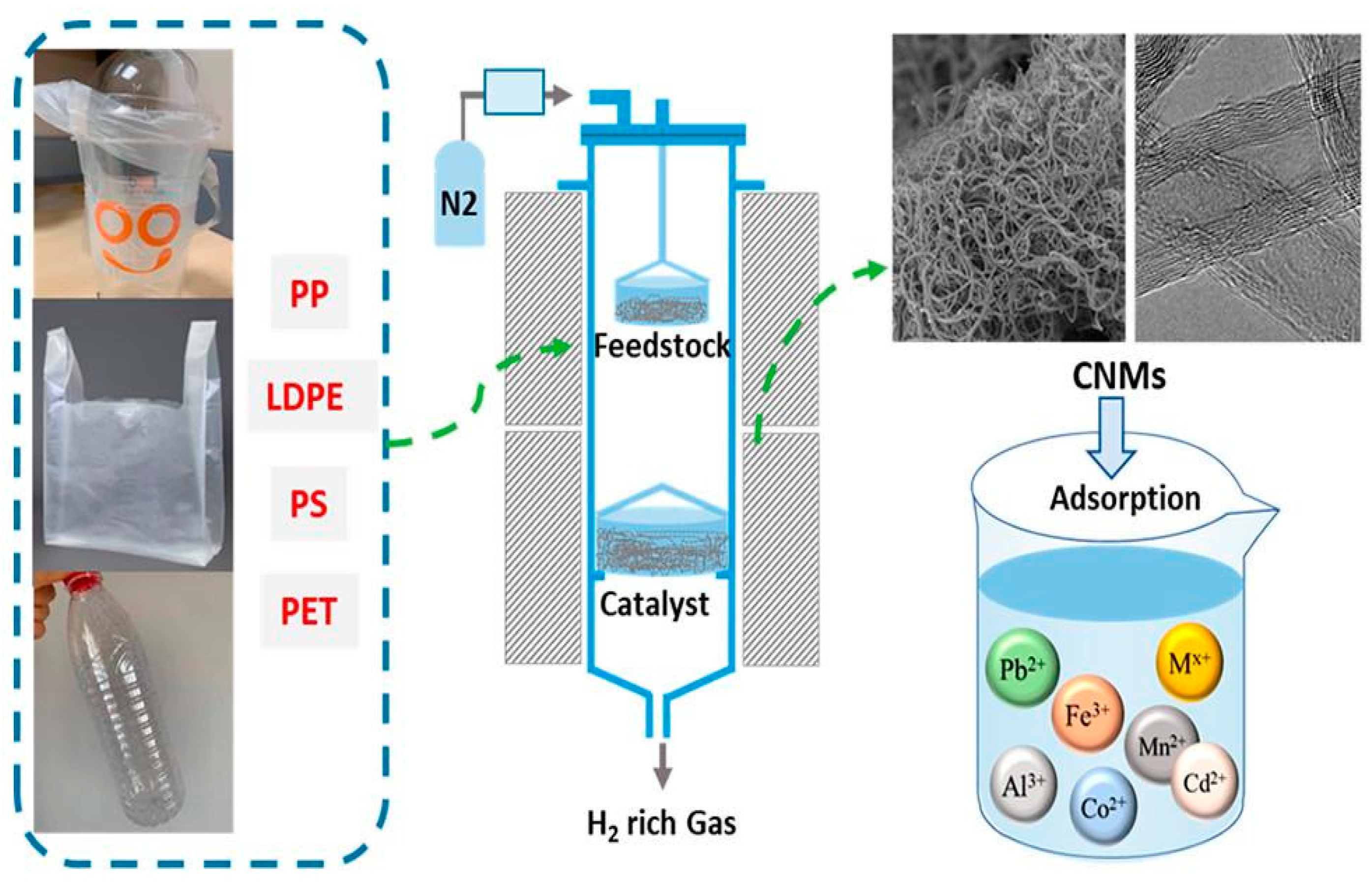 Polymers 17 00063 g010 Polymers 17 00063 g010