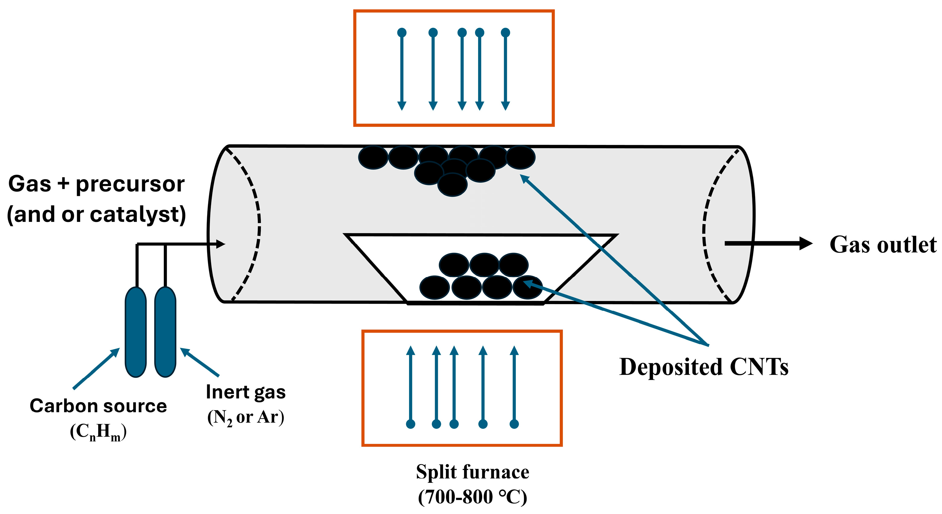 Polymers 17 00063 g011 Polymers 17 00063 g011
