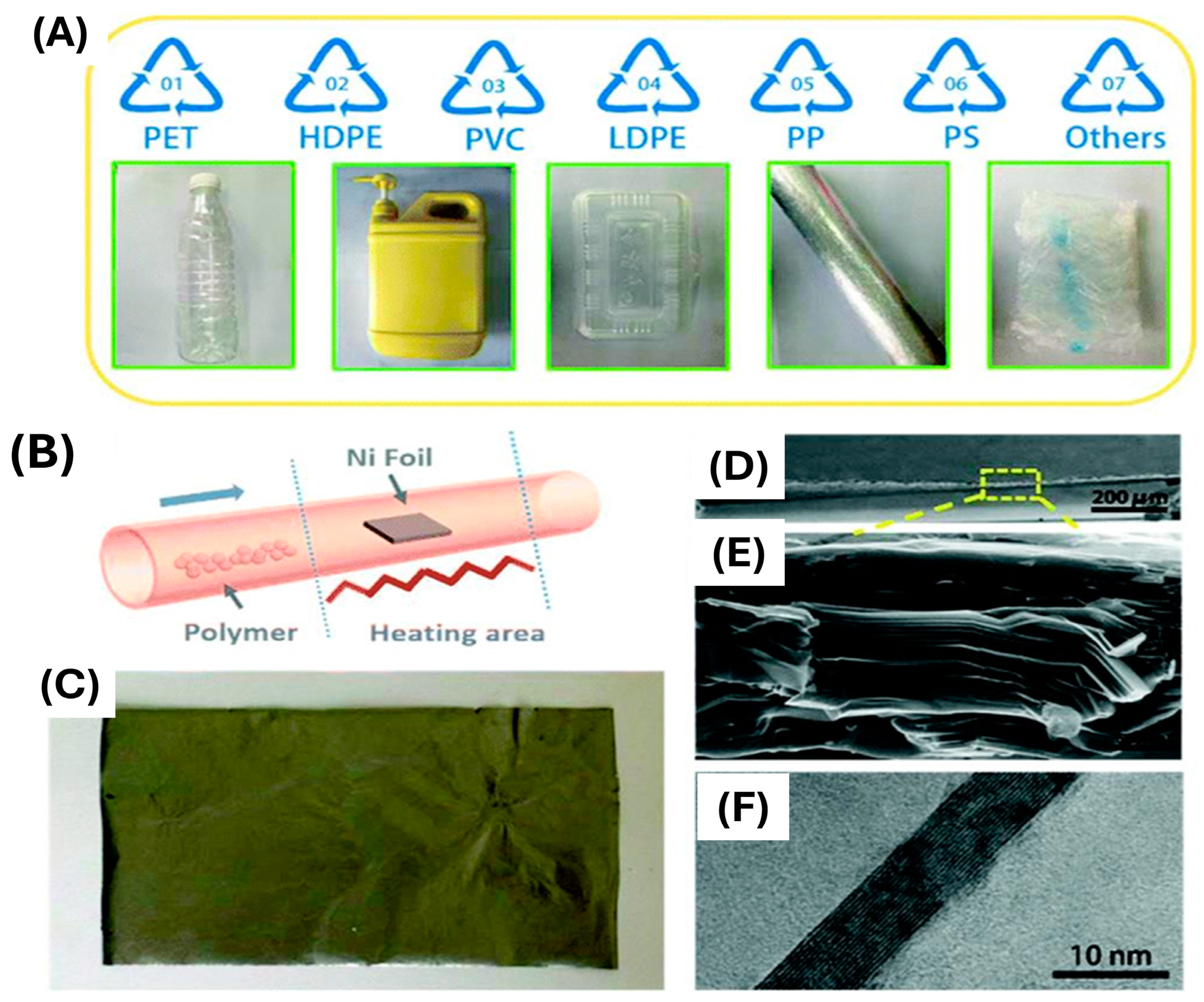 Polymers 17 00063 g012 Polymers 17 00063 g012
