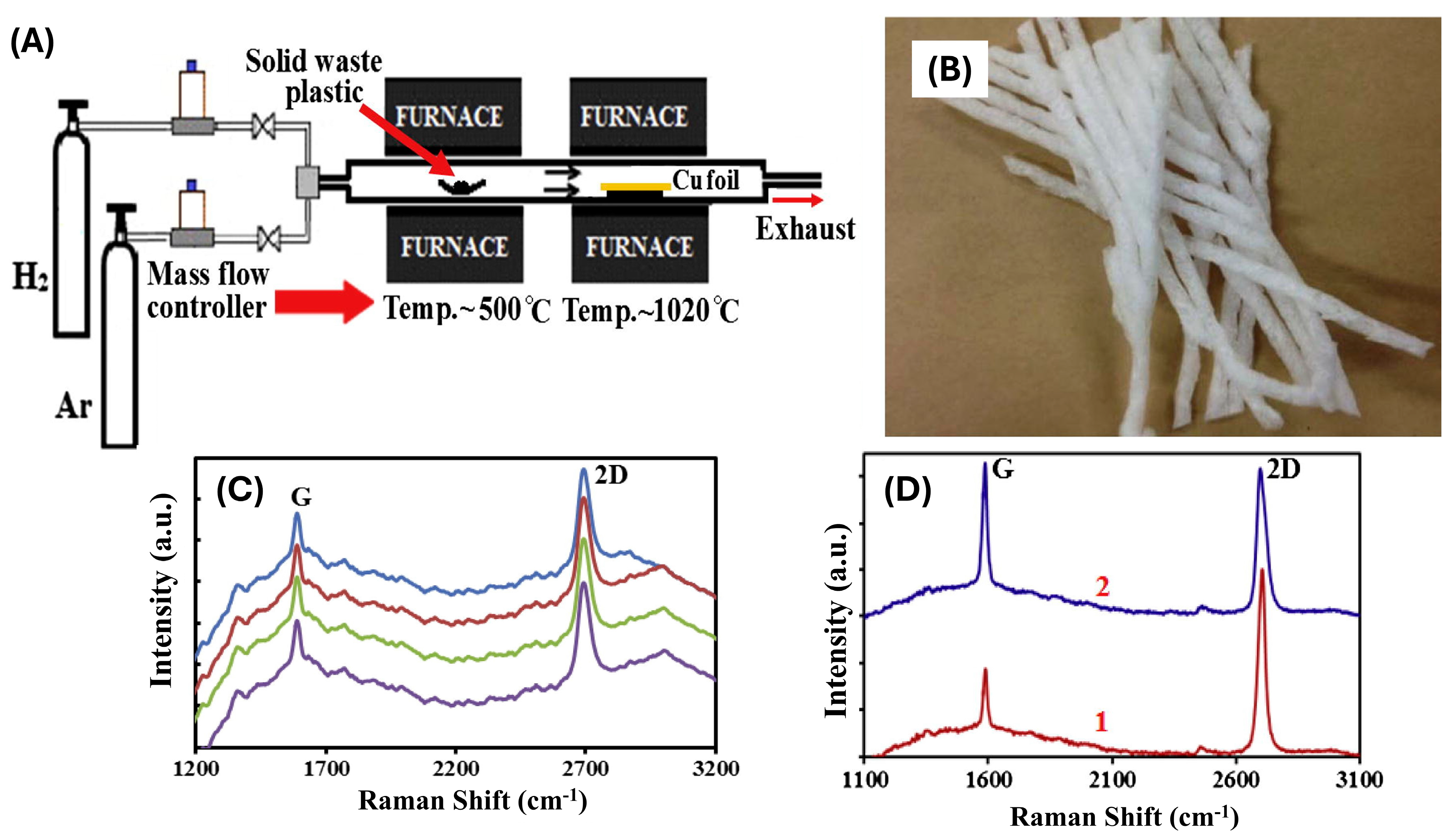 Polymers 17 00063 g013 Polymers 17 00063 g013