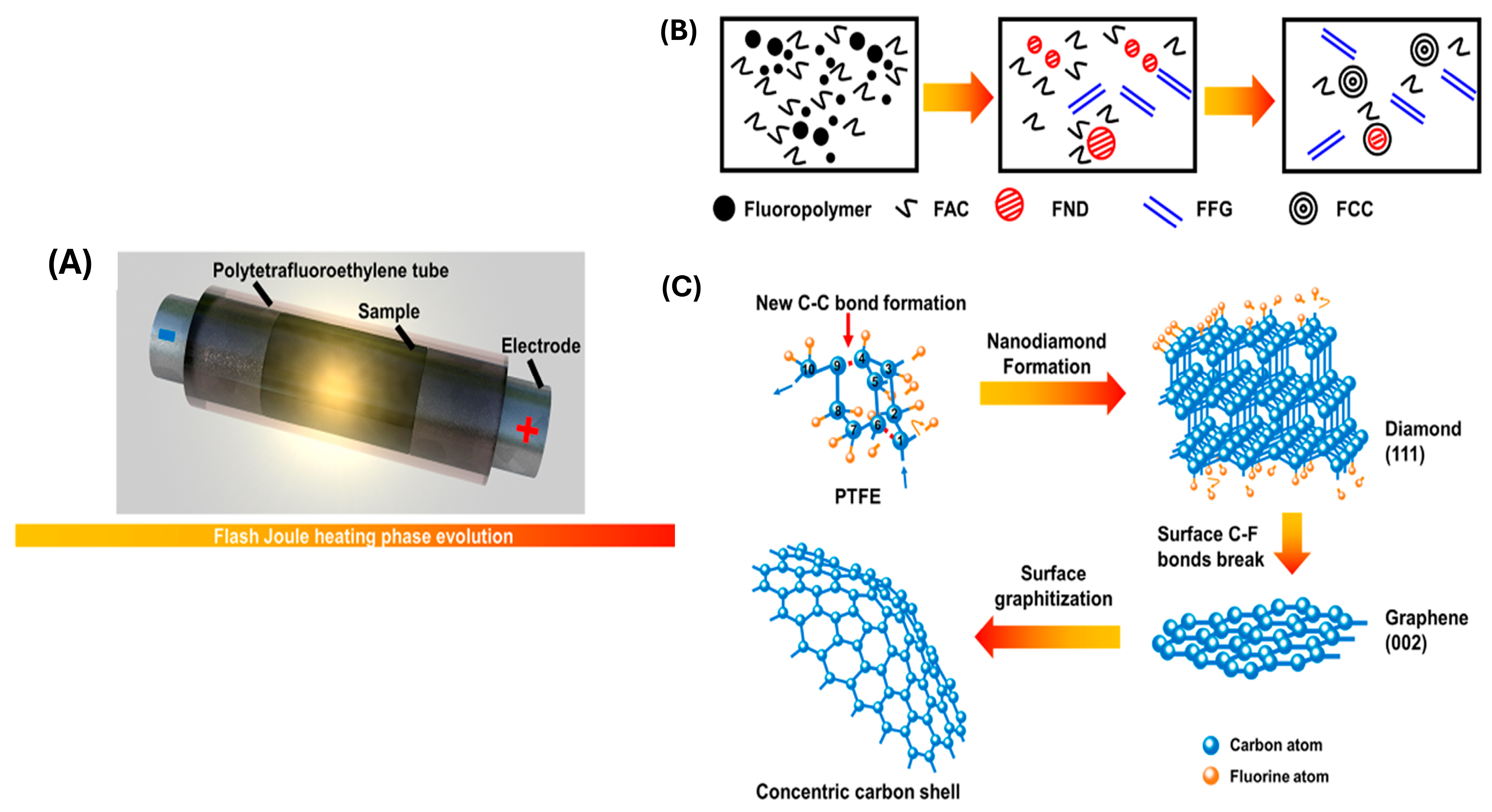 Polymers 17 00063 g015 Polymers 17 00063 g015