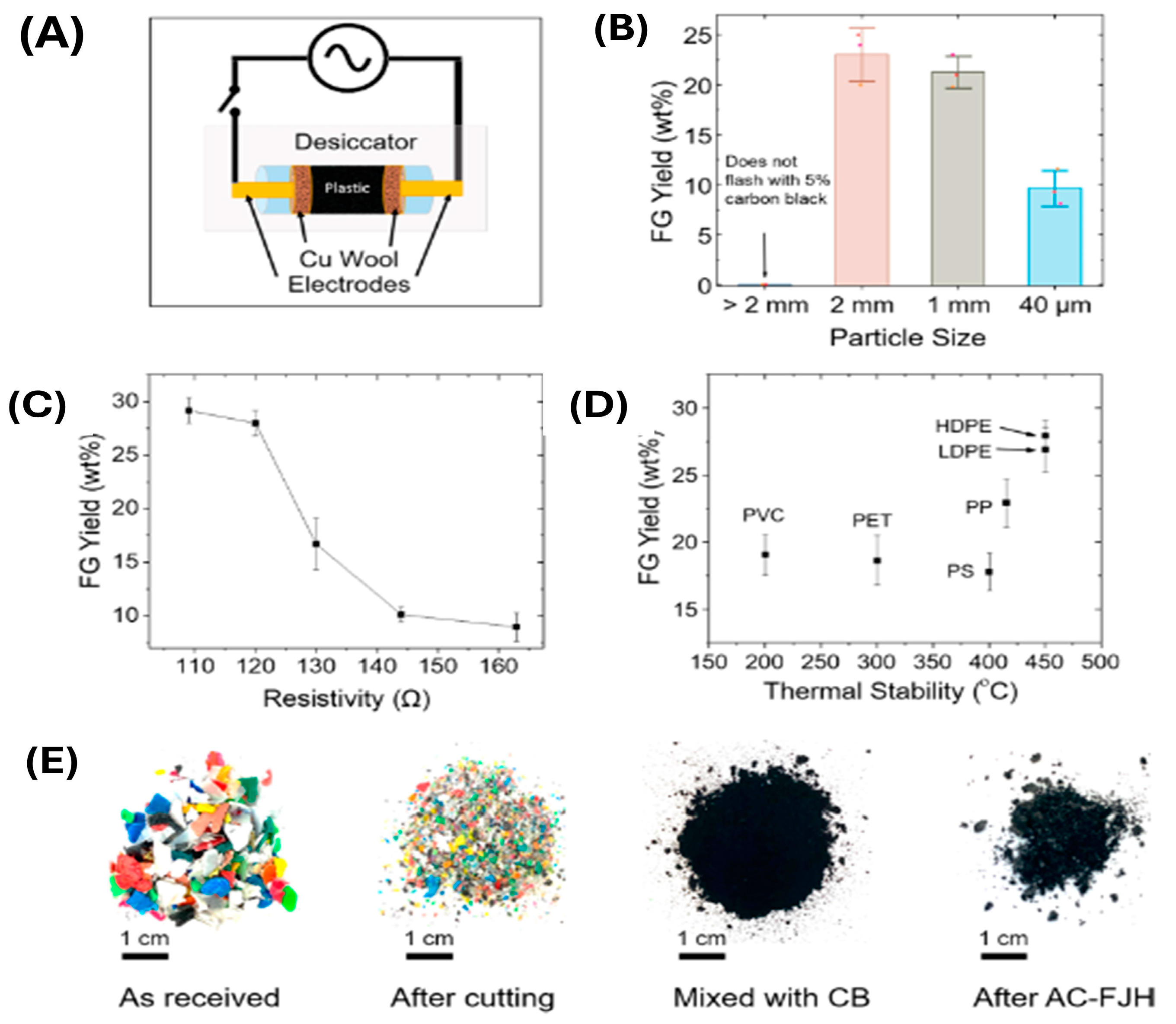 Polymers 17 00063 g016 Polymers 17 00063 g016
