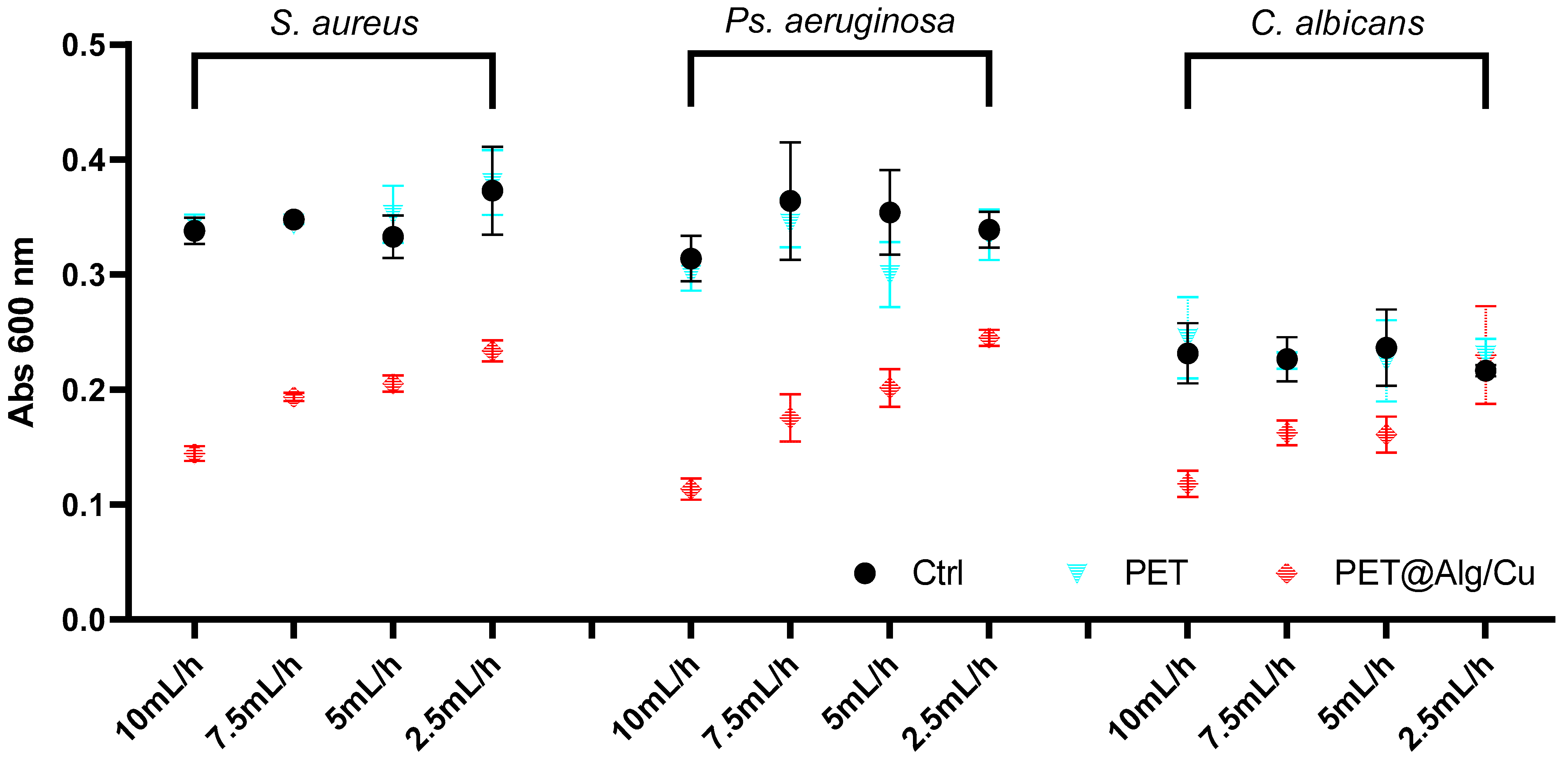 Polymers 17 00068 g004