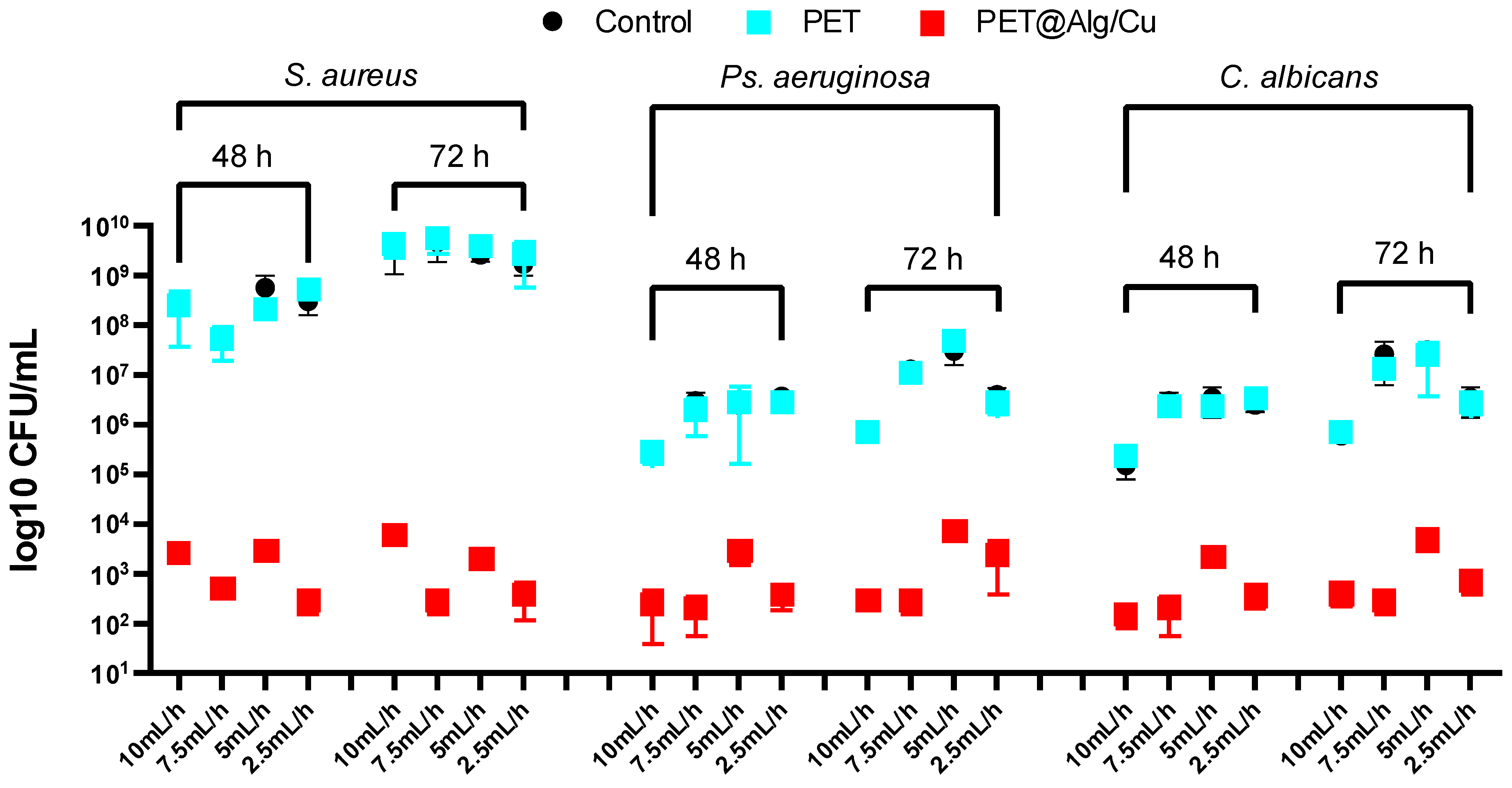 Polymers 17 00068 g006