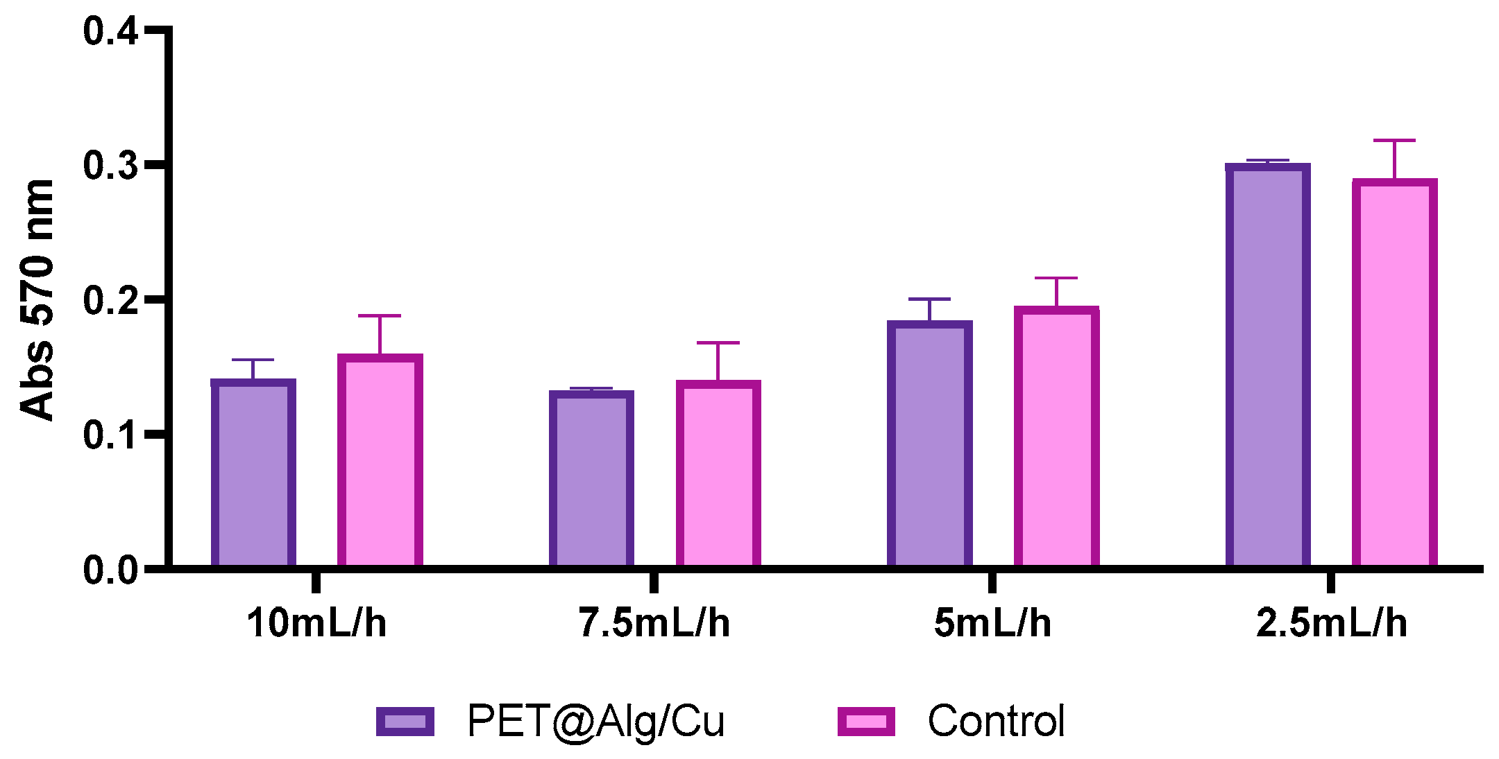 Polymers 17 00068 g008