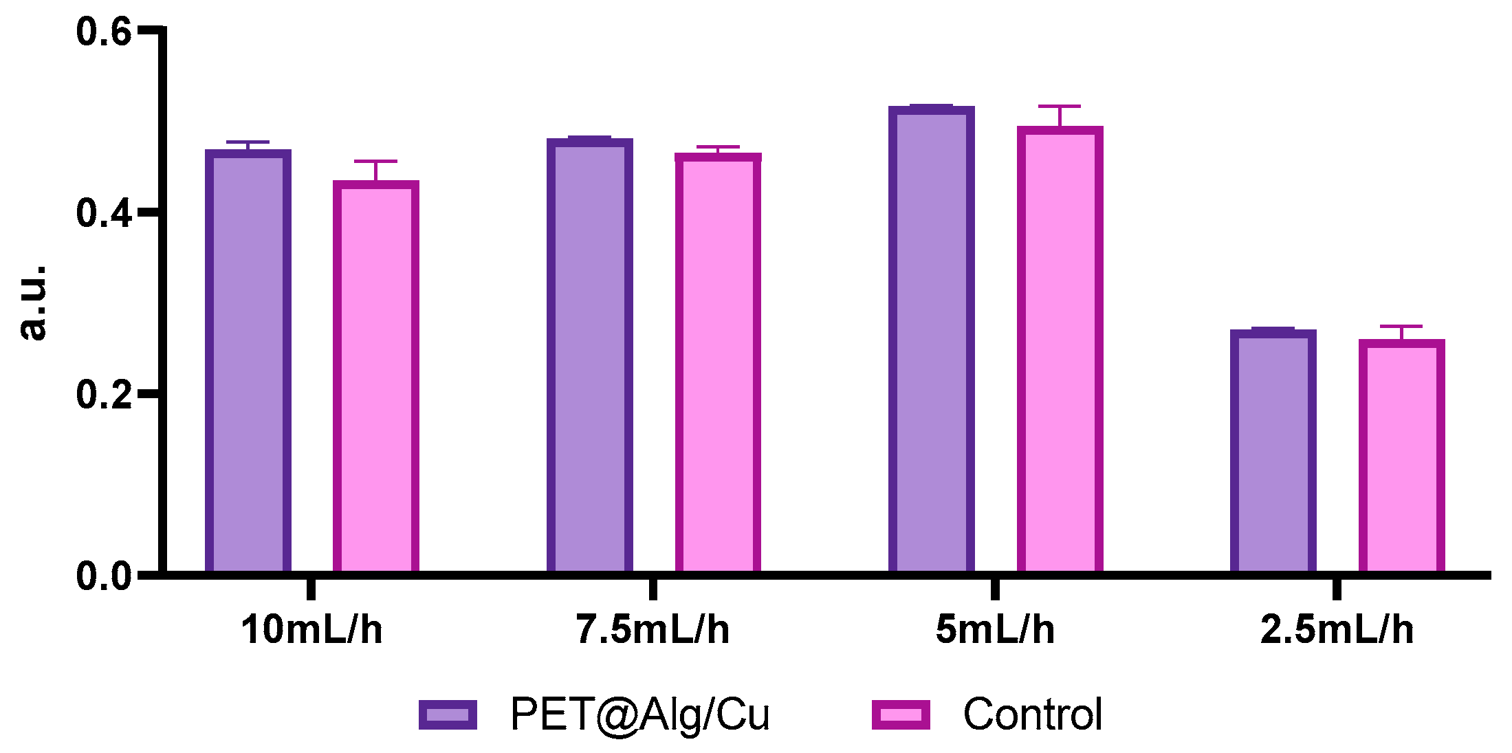 Polymers 17 00068 g009