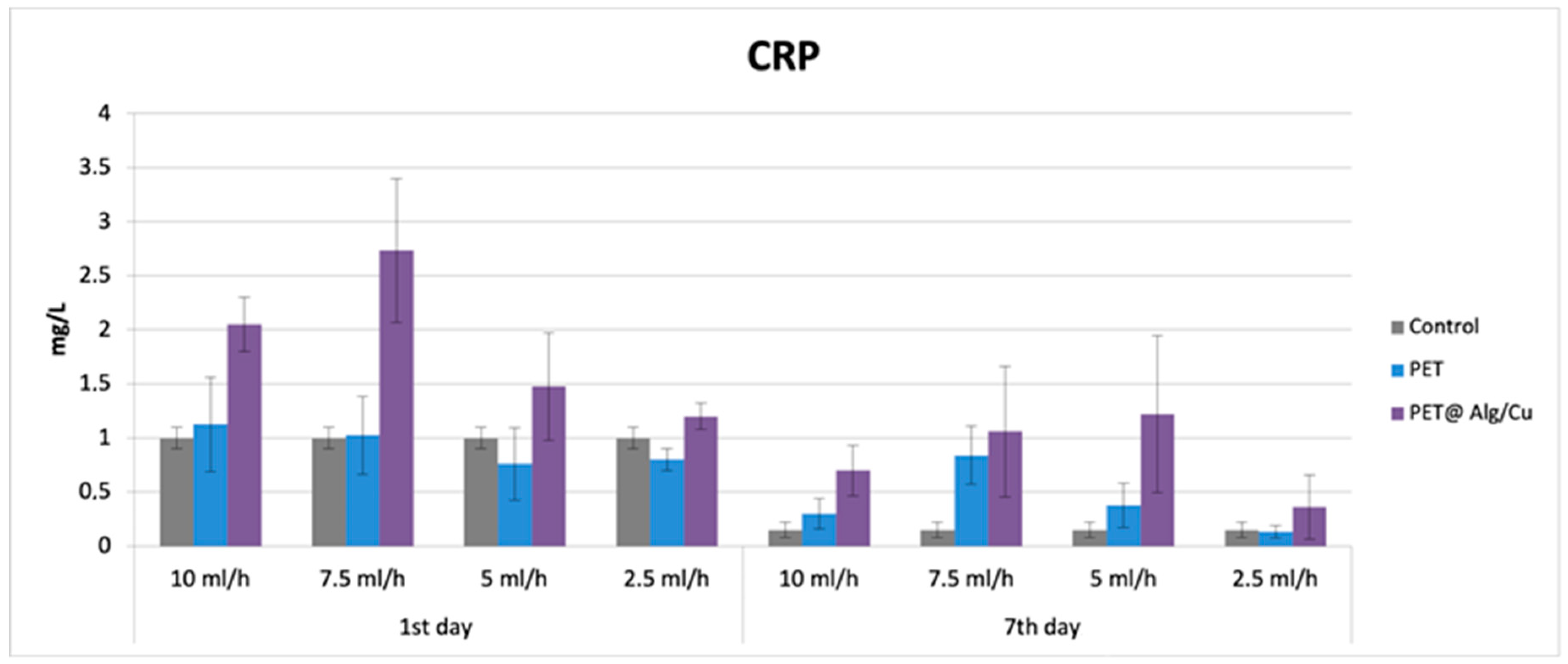 Polymers 17 00068 g010