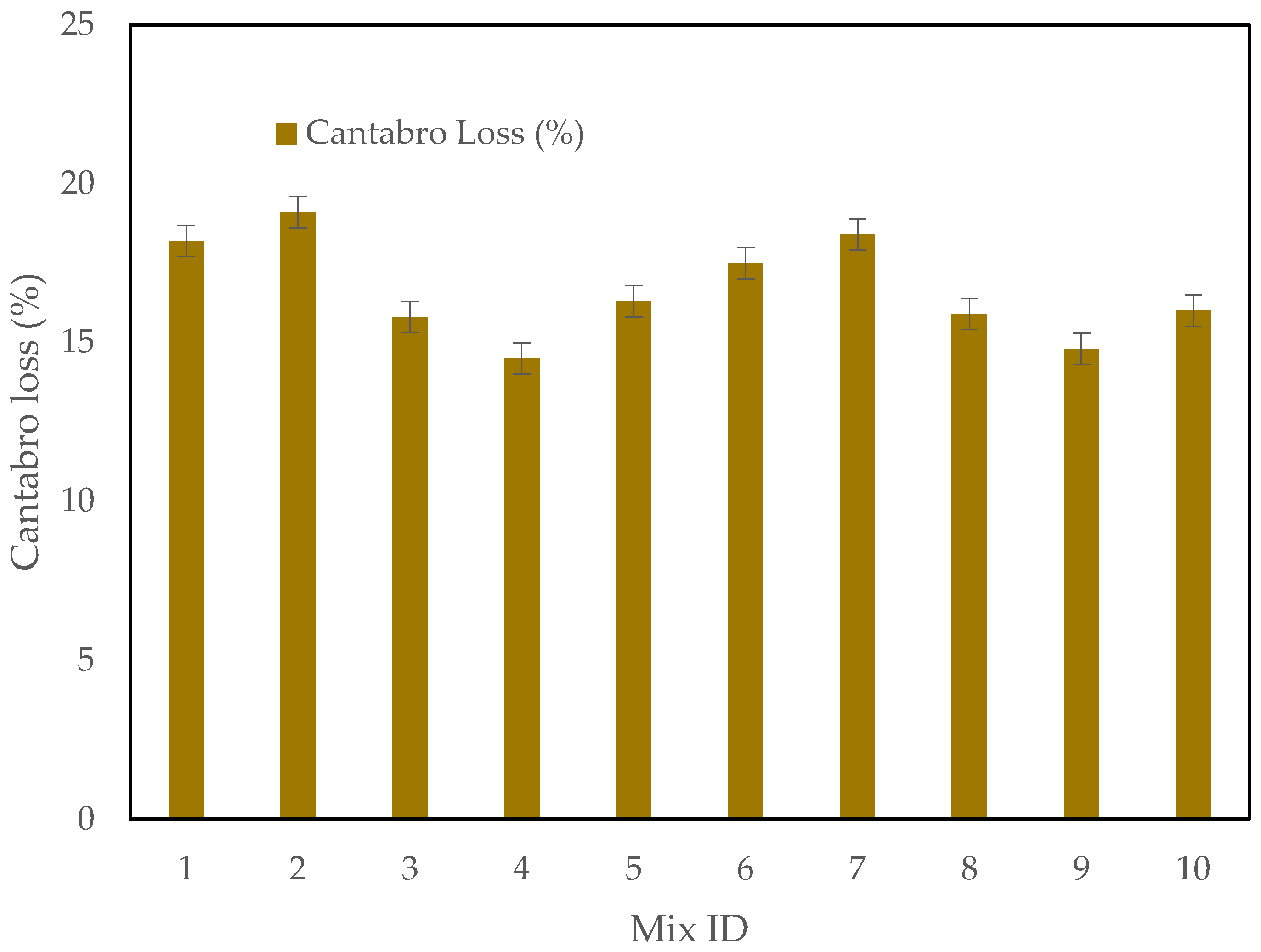 Polymers 17 00070 g009