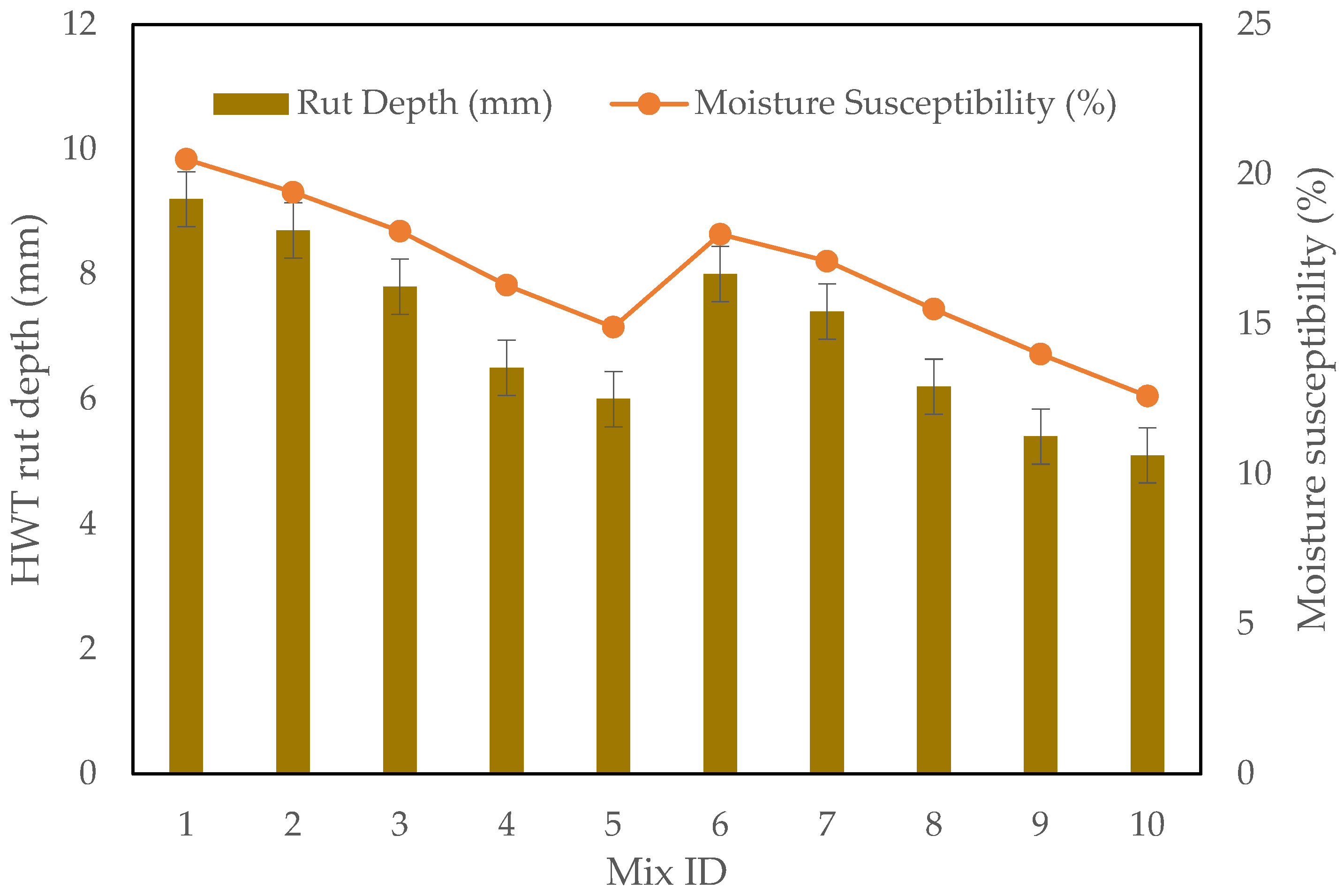 Polymers 17 00070 g010