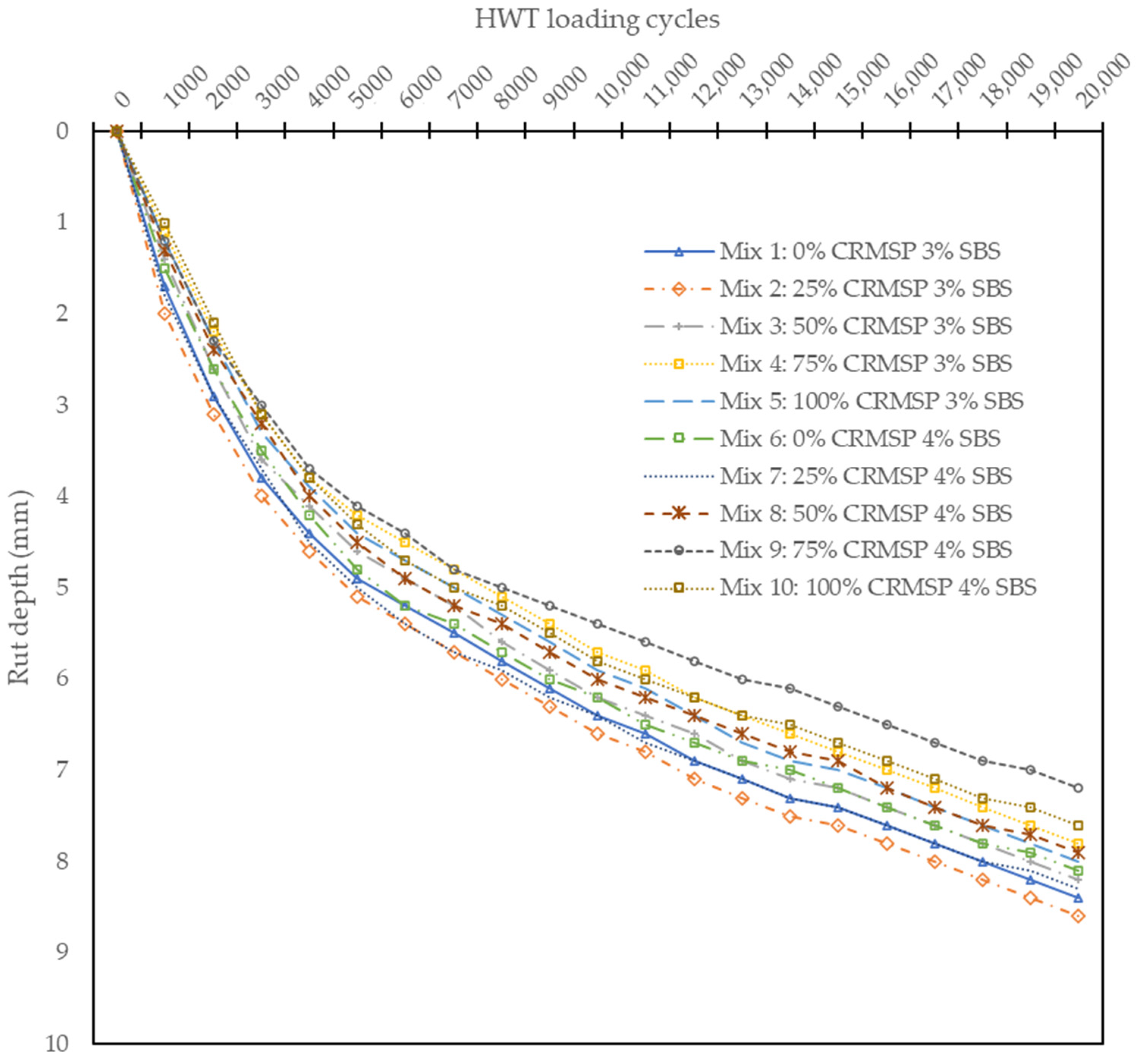 Polymers 17 00070 g011