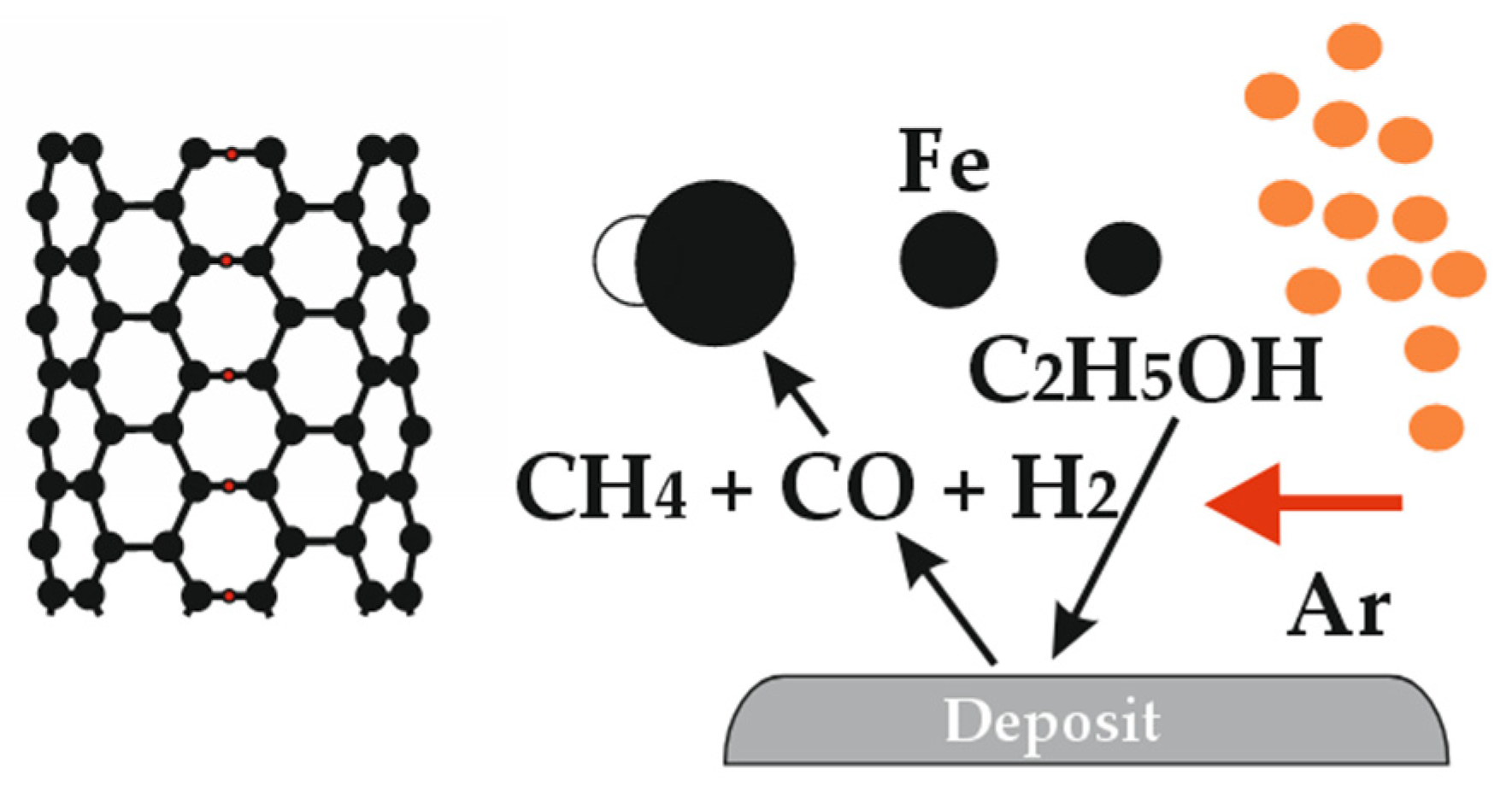 Polymers 17 00071 g003