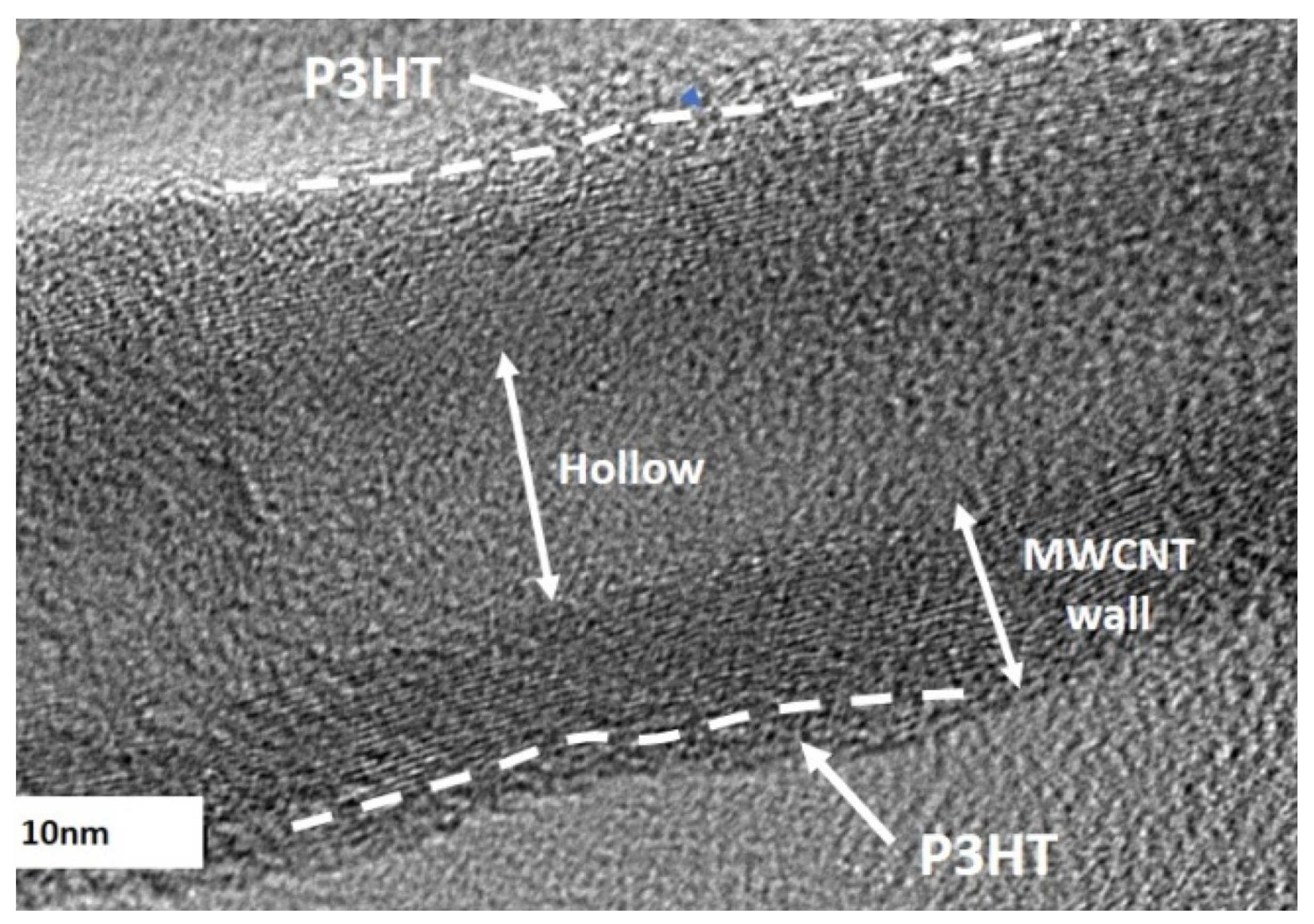 Polymers 17 00071 g004