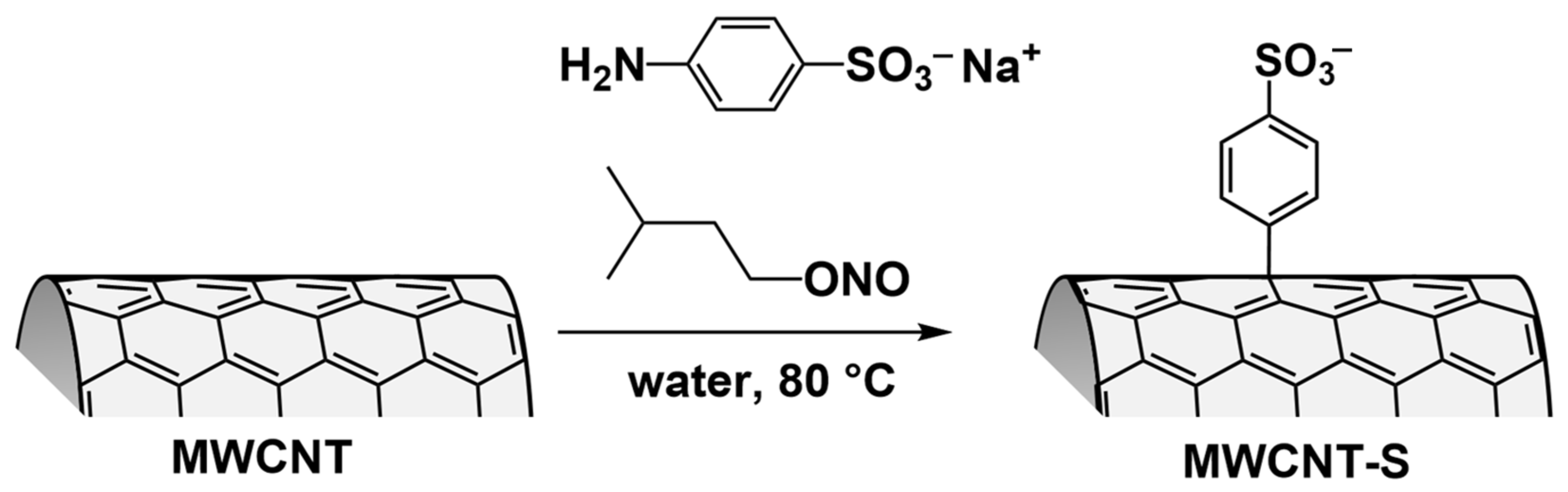 Polymers 17 00071 g005