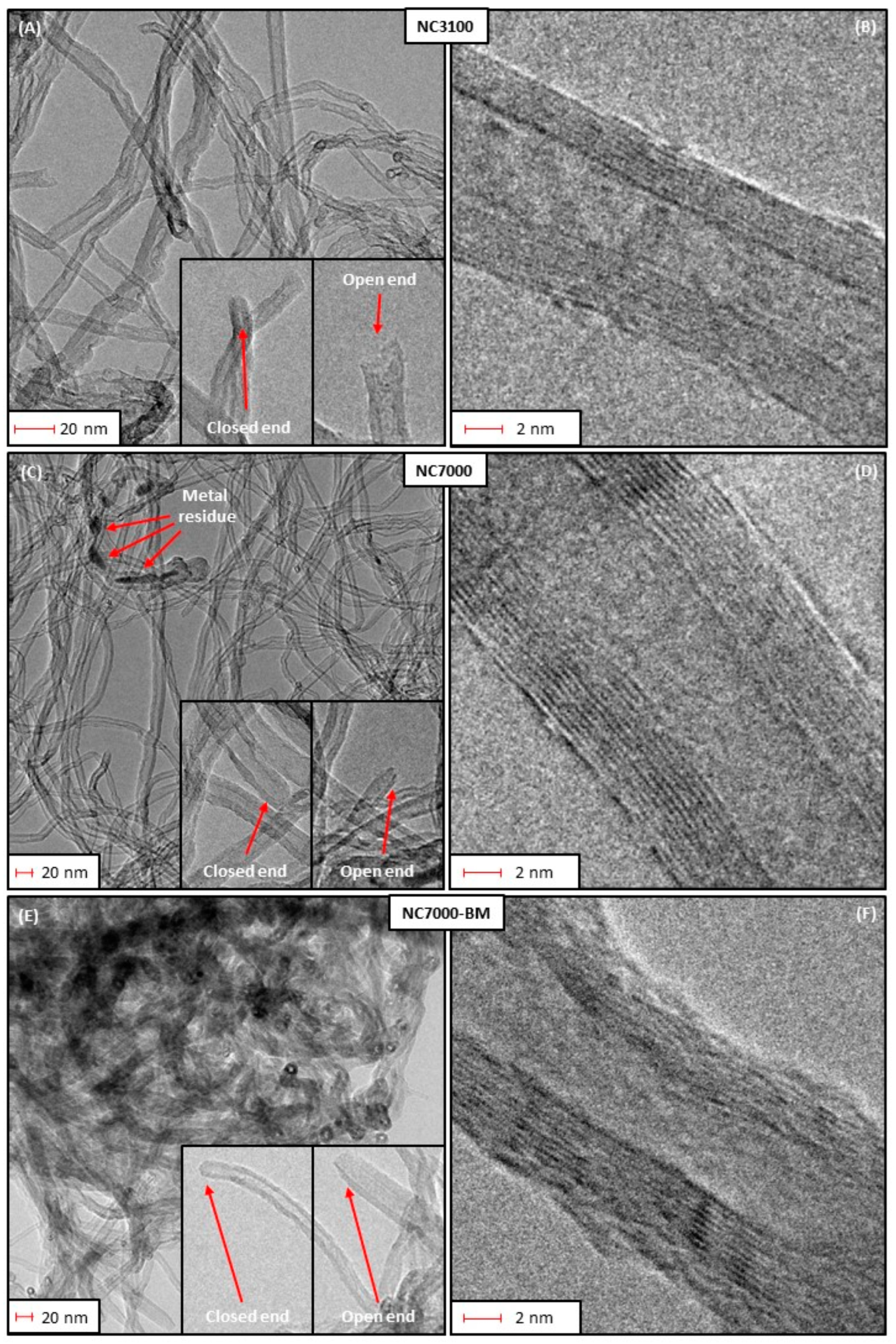Polymers 17 00071 g006