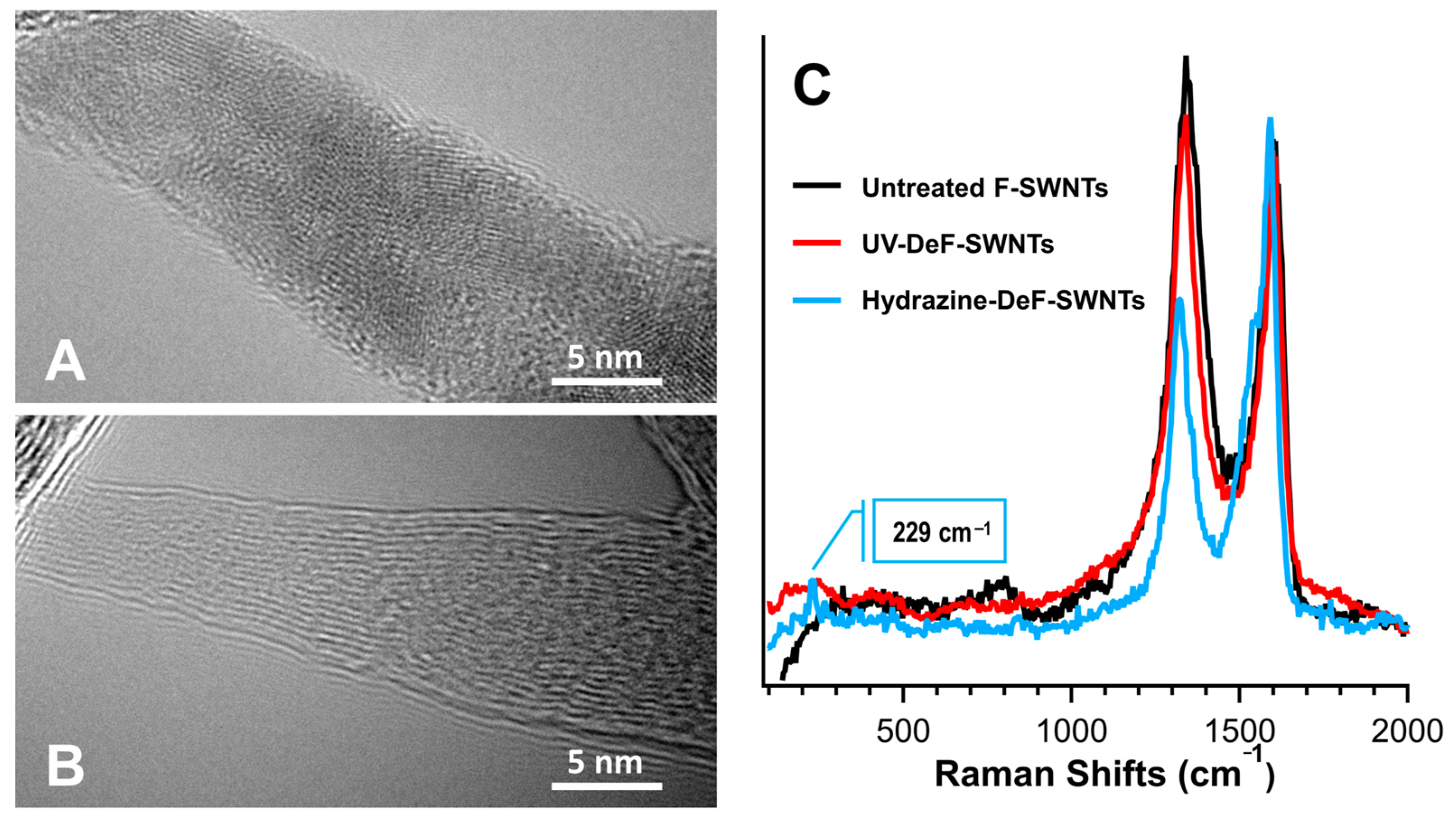 Polymers 17 00071 g008