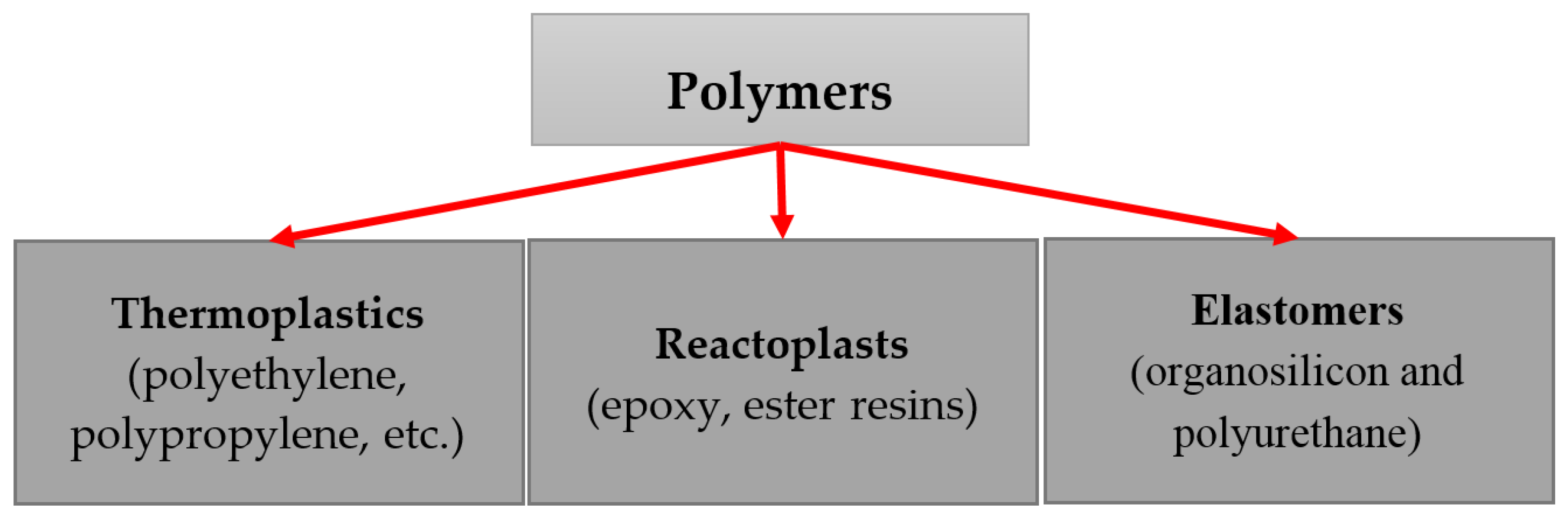 Polymers 17 00071 g009