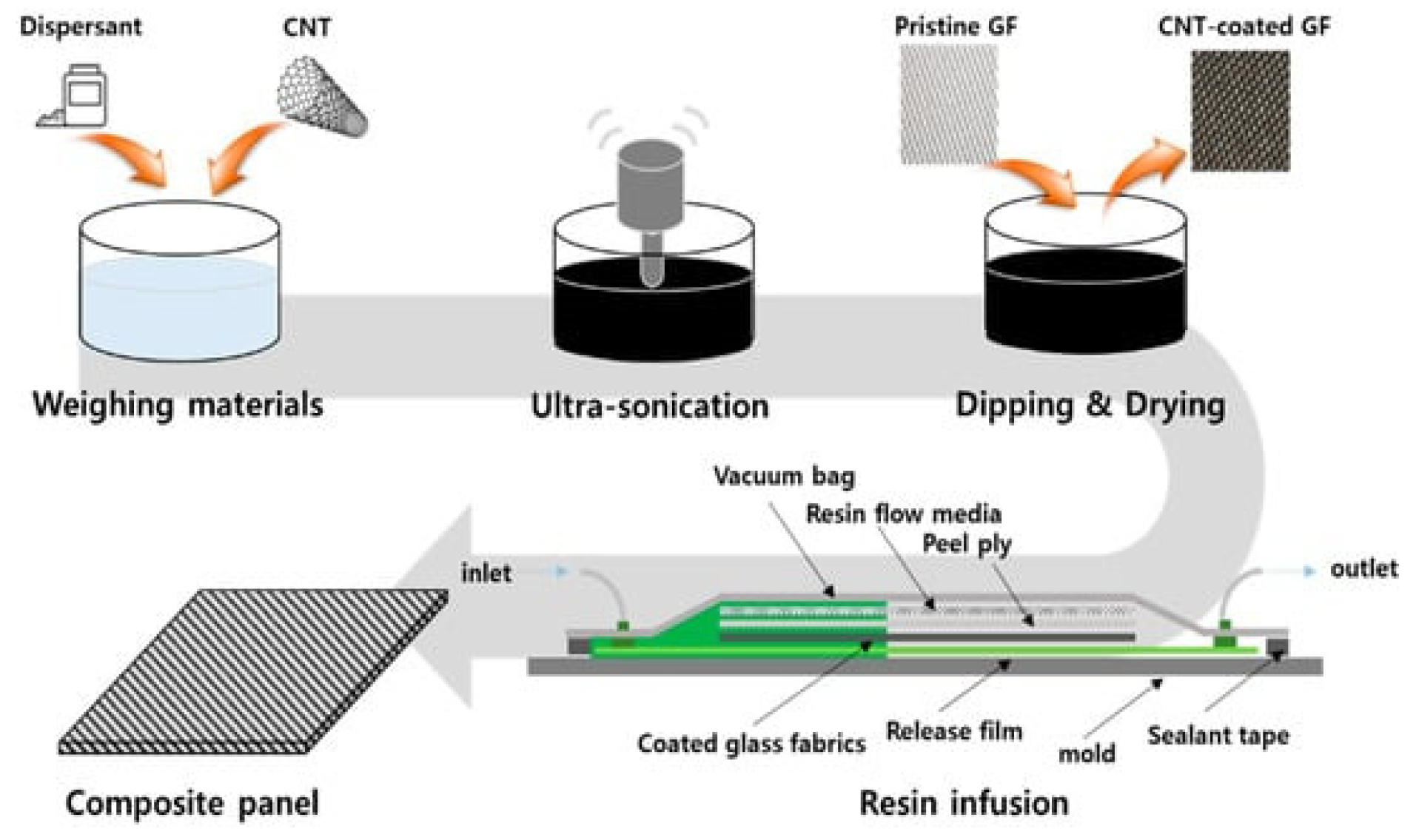 Polymers 17 00071 g011