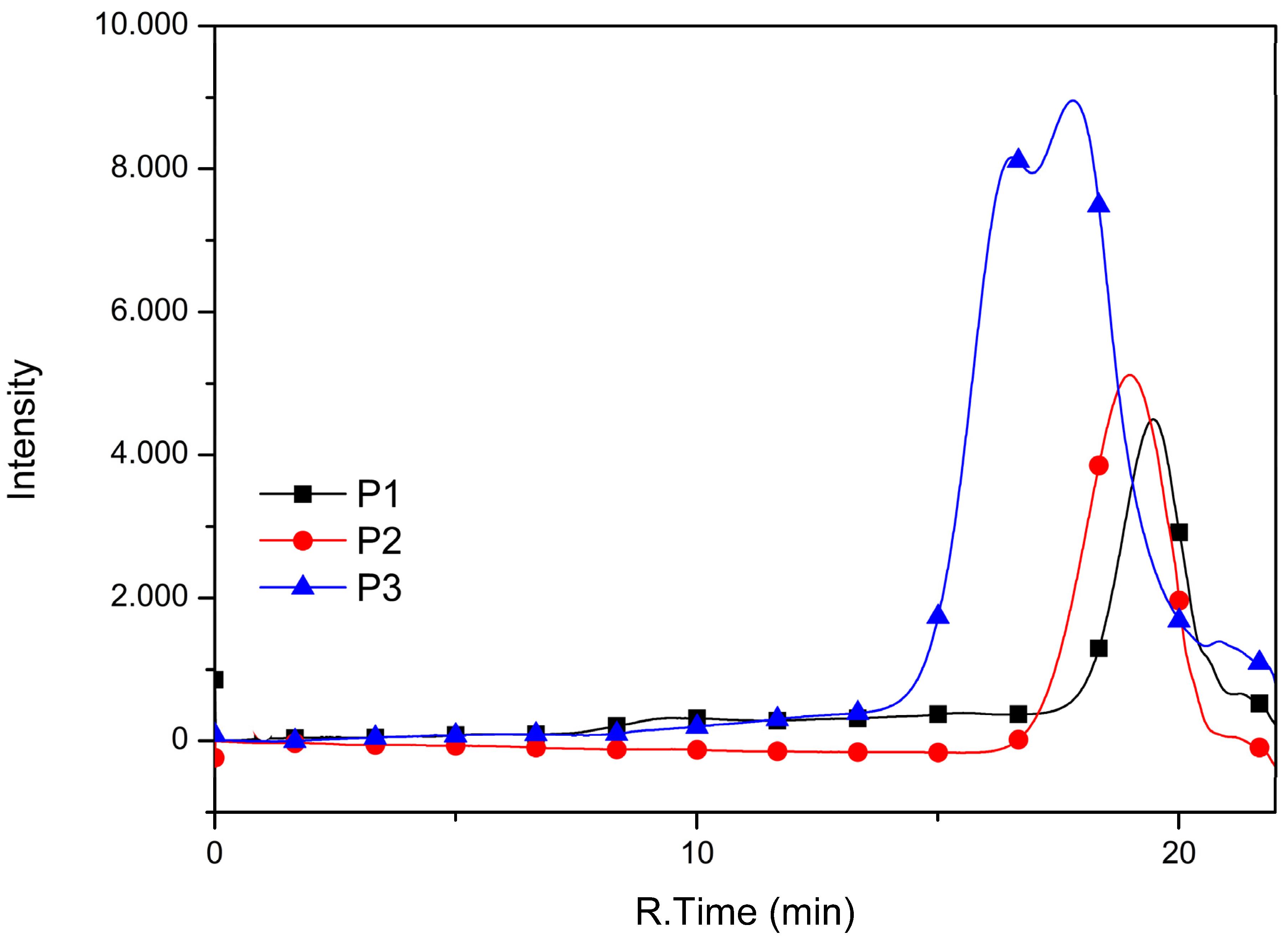 Polymers 17 00072 g002