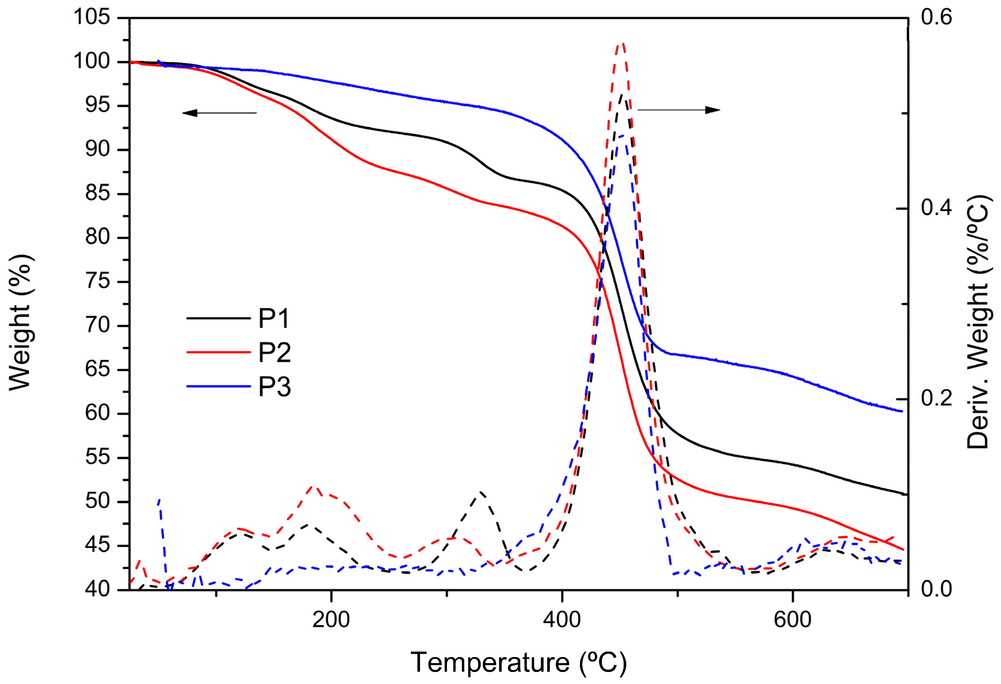 Polymers 17 00072 g004