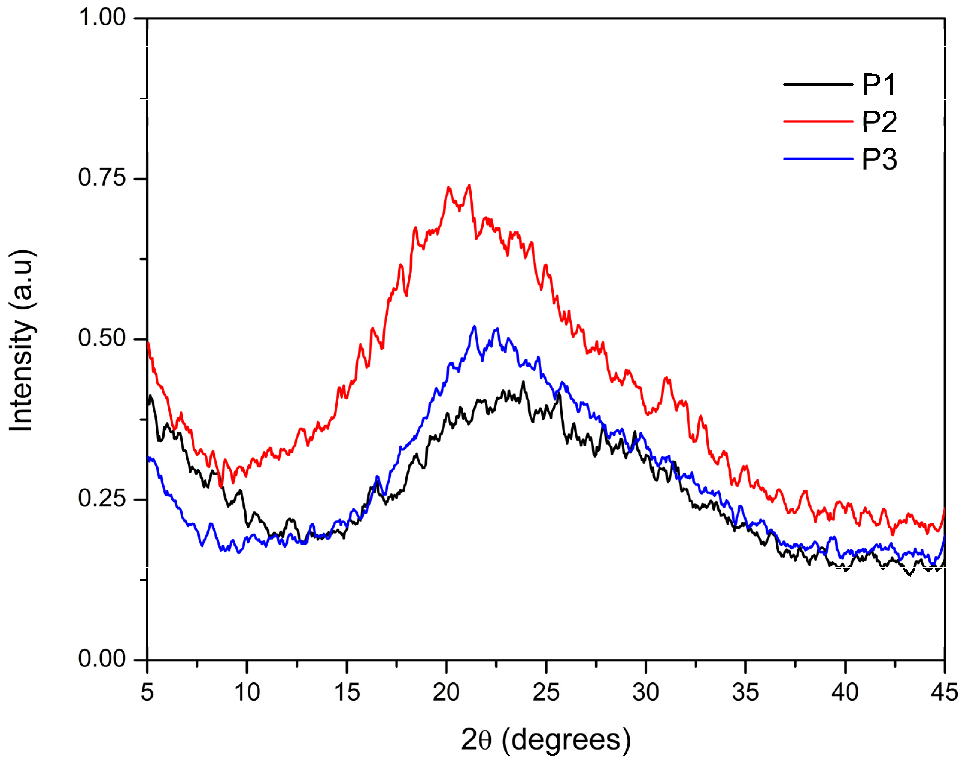 Polymers 17 00072 g005