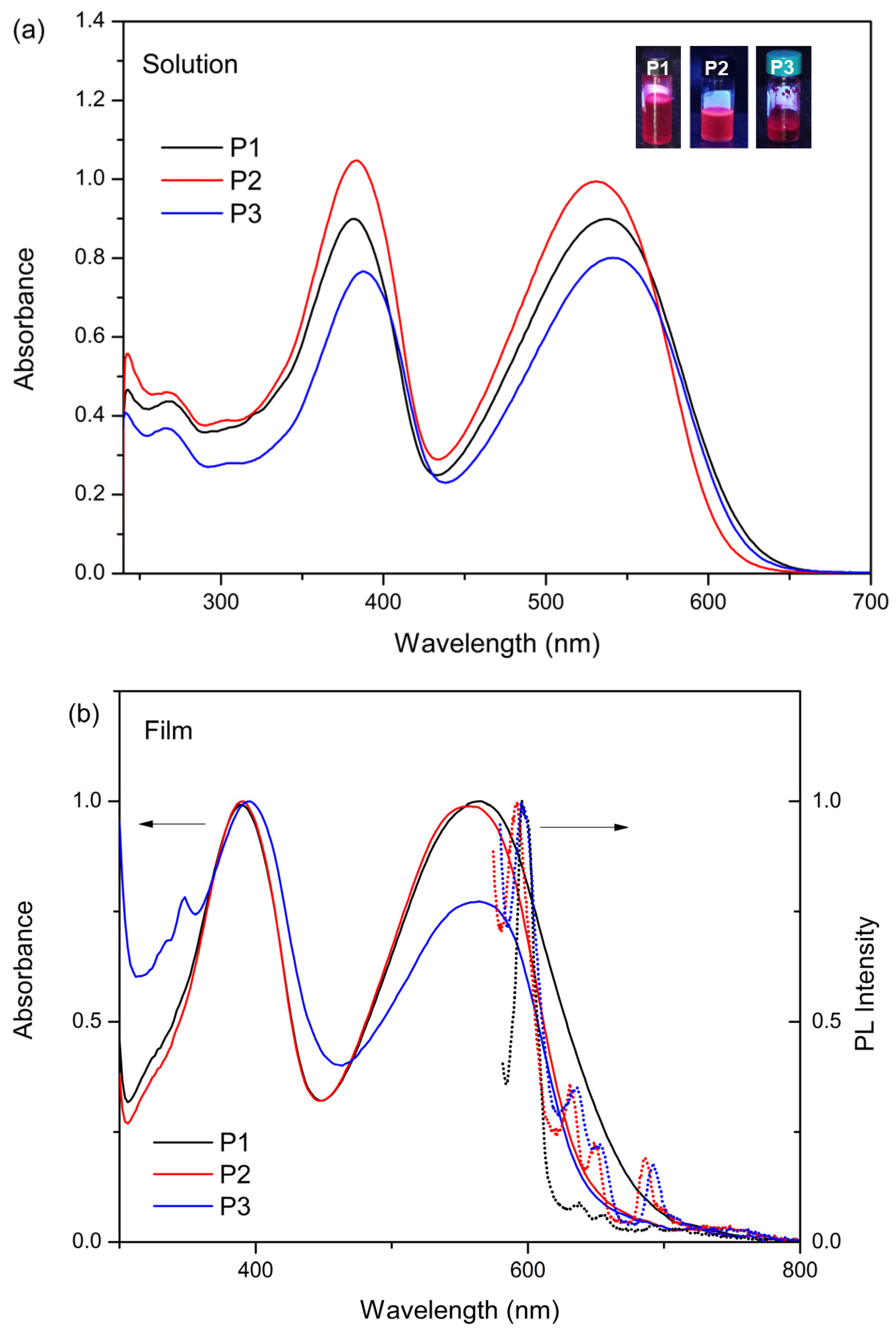 Polymers 17 00072 g006