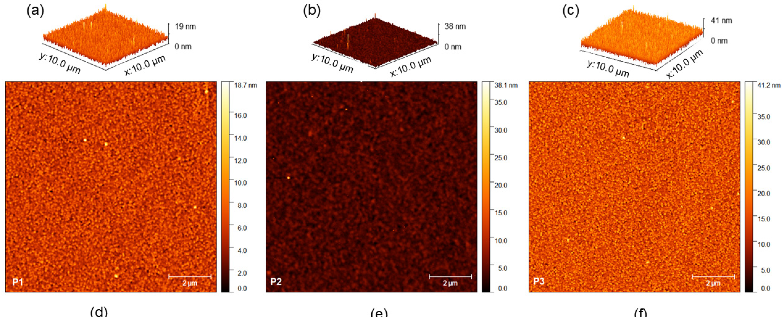 Polymers 17 00072 g008