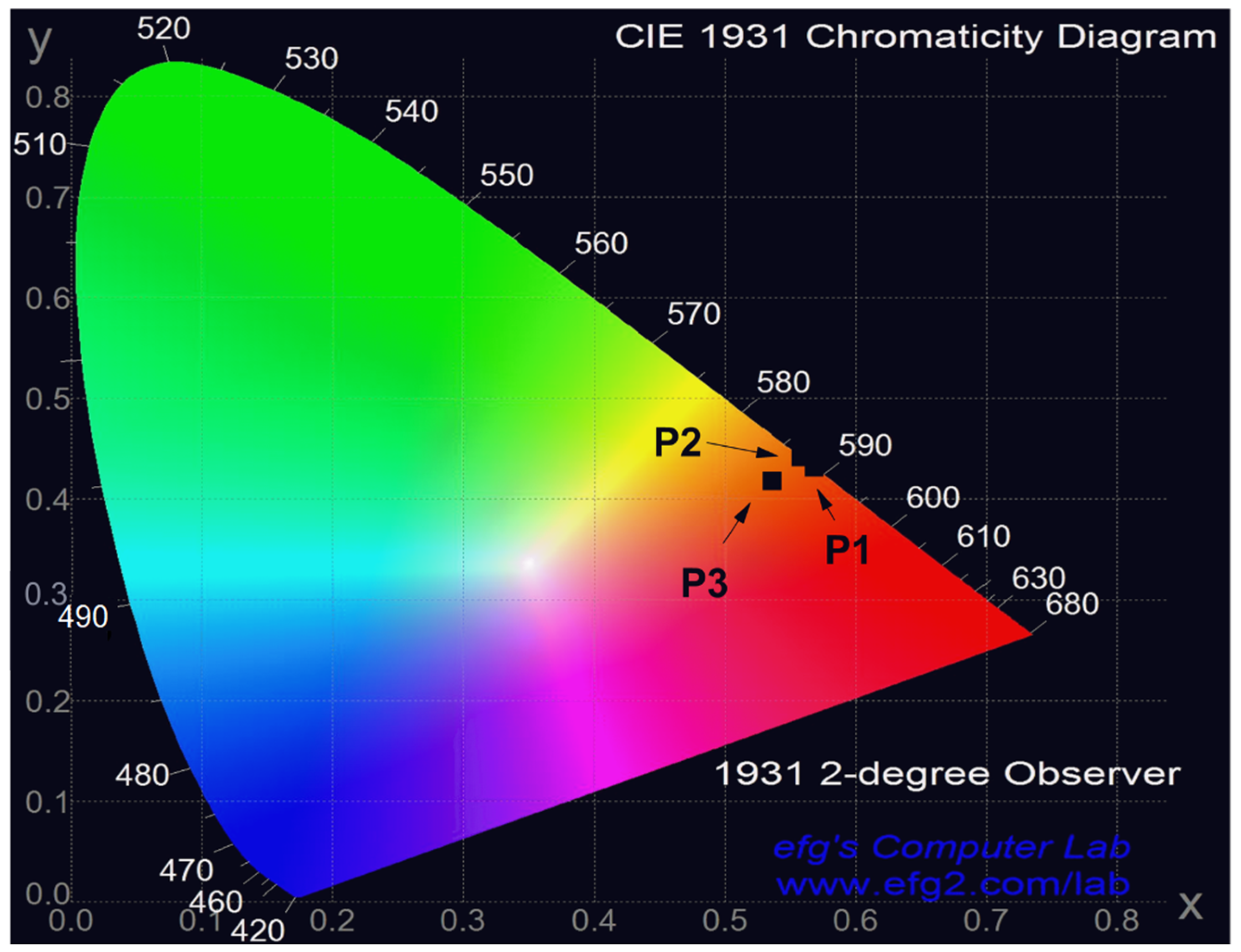 Polymers 17 00072 g009