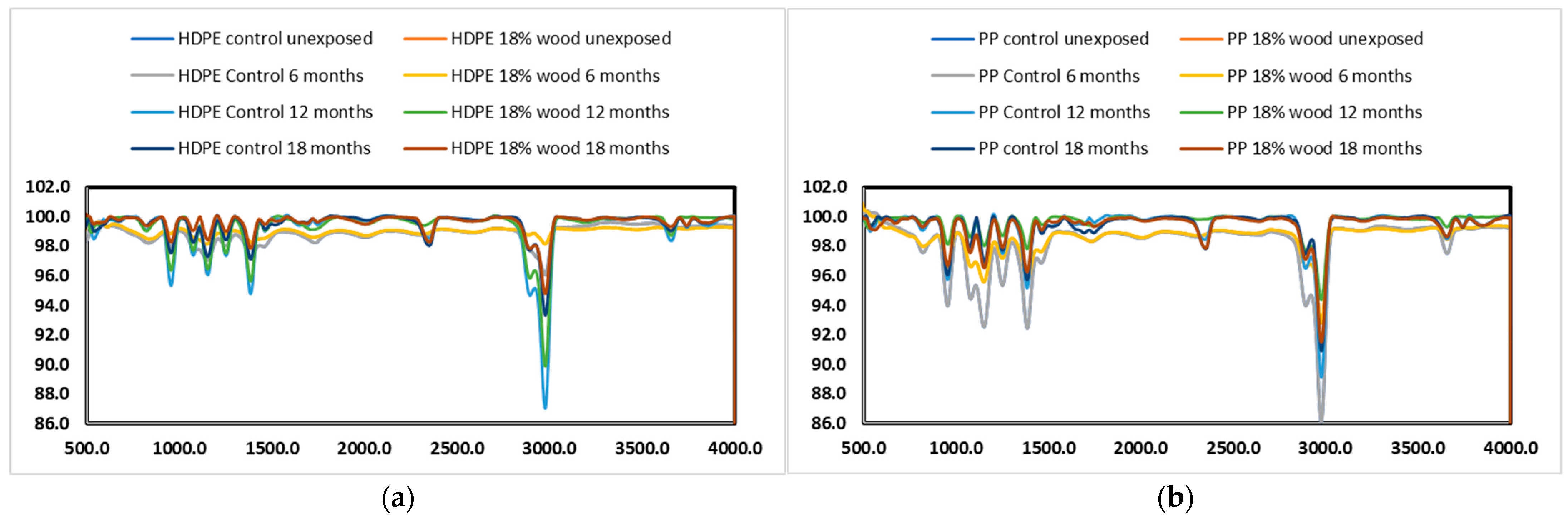 Polymers 17 00074 g004
