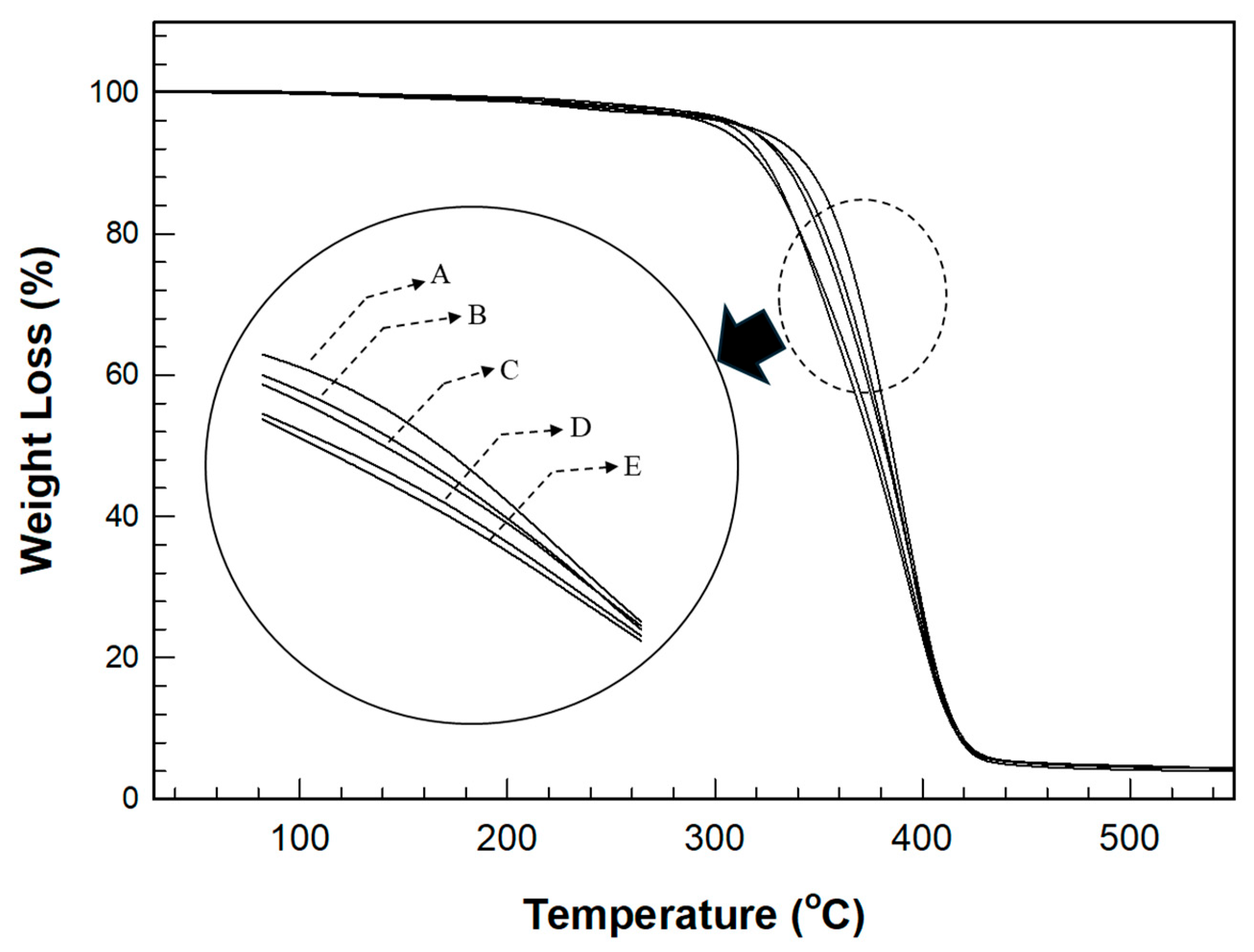 Polymers 17 00076 g008