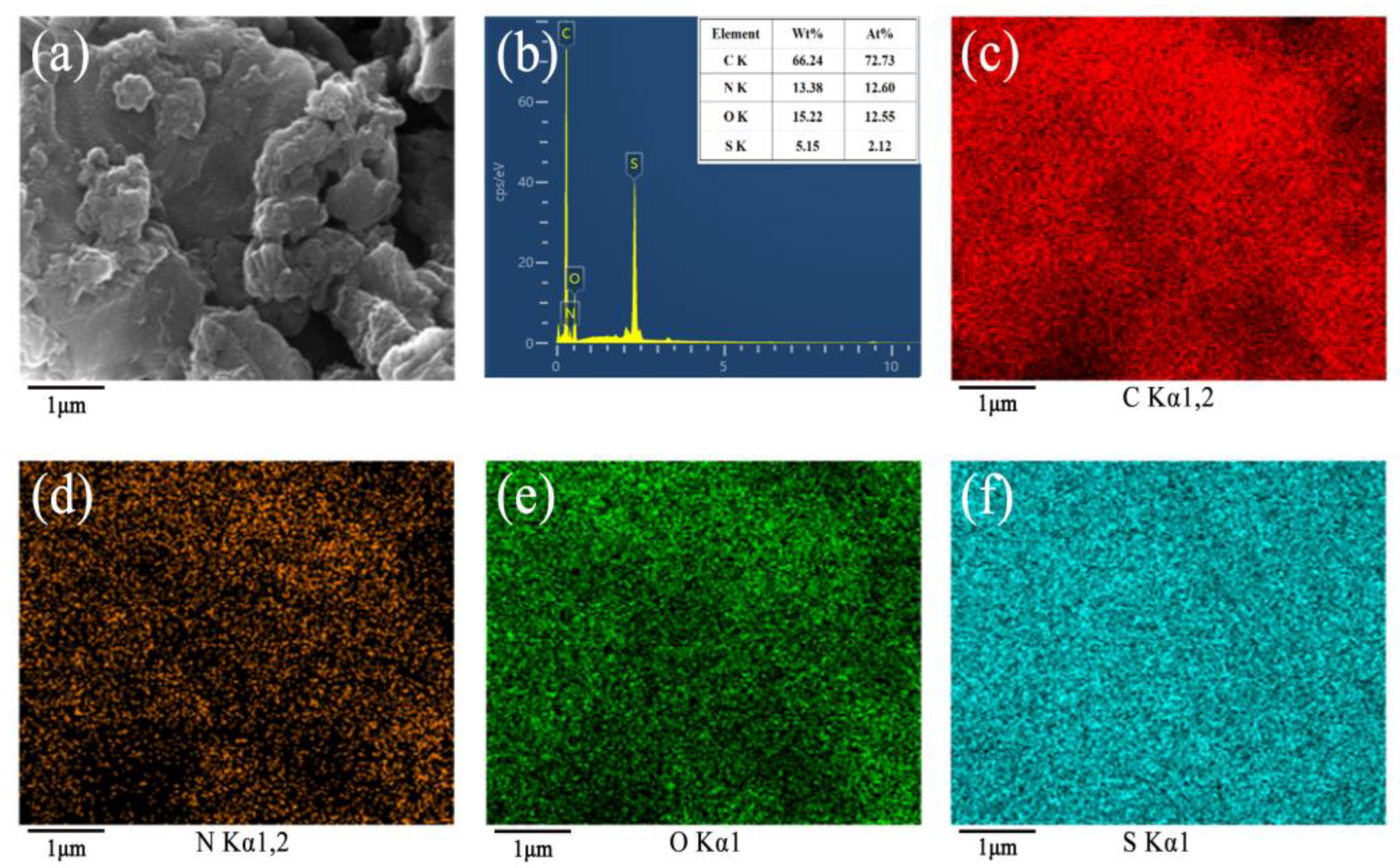 Polymers 17 00078 g007