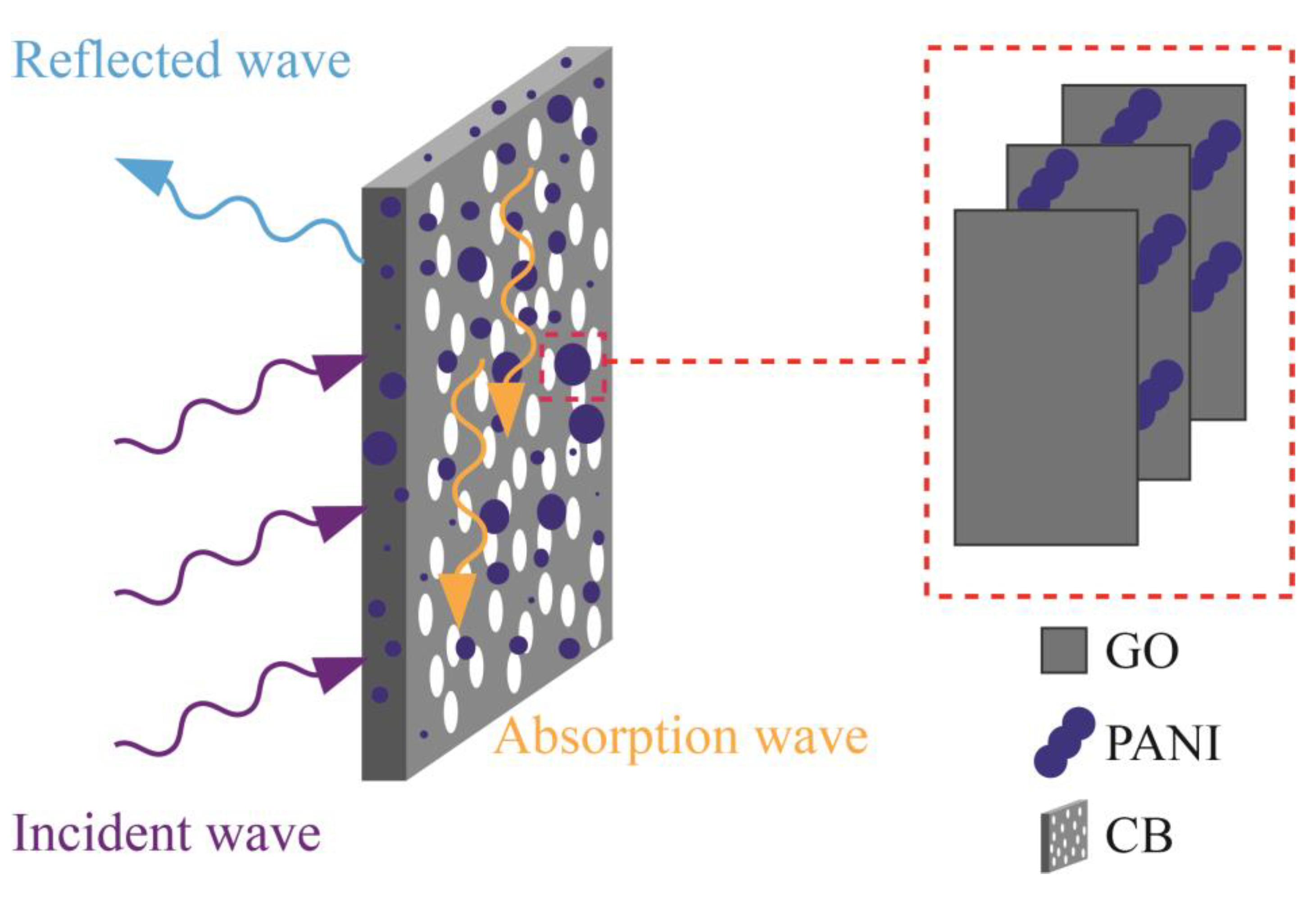 Polymers 17 00078 g013