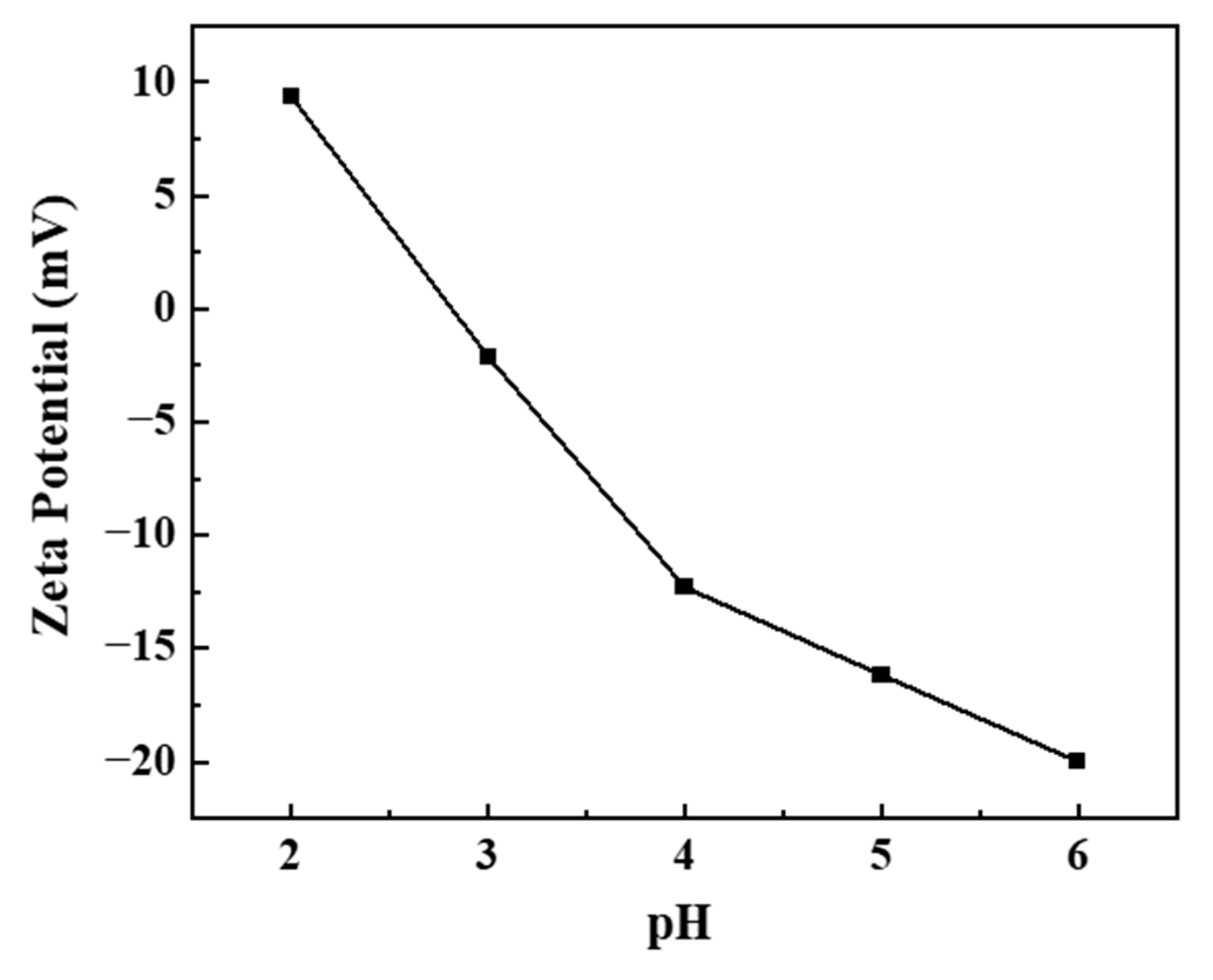 Polymers 17 00079 g006