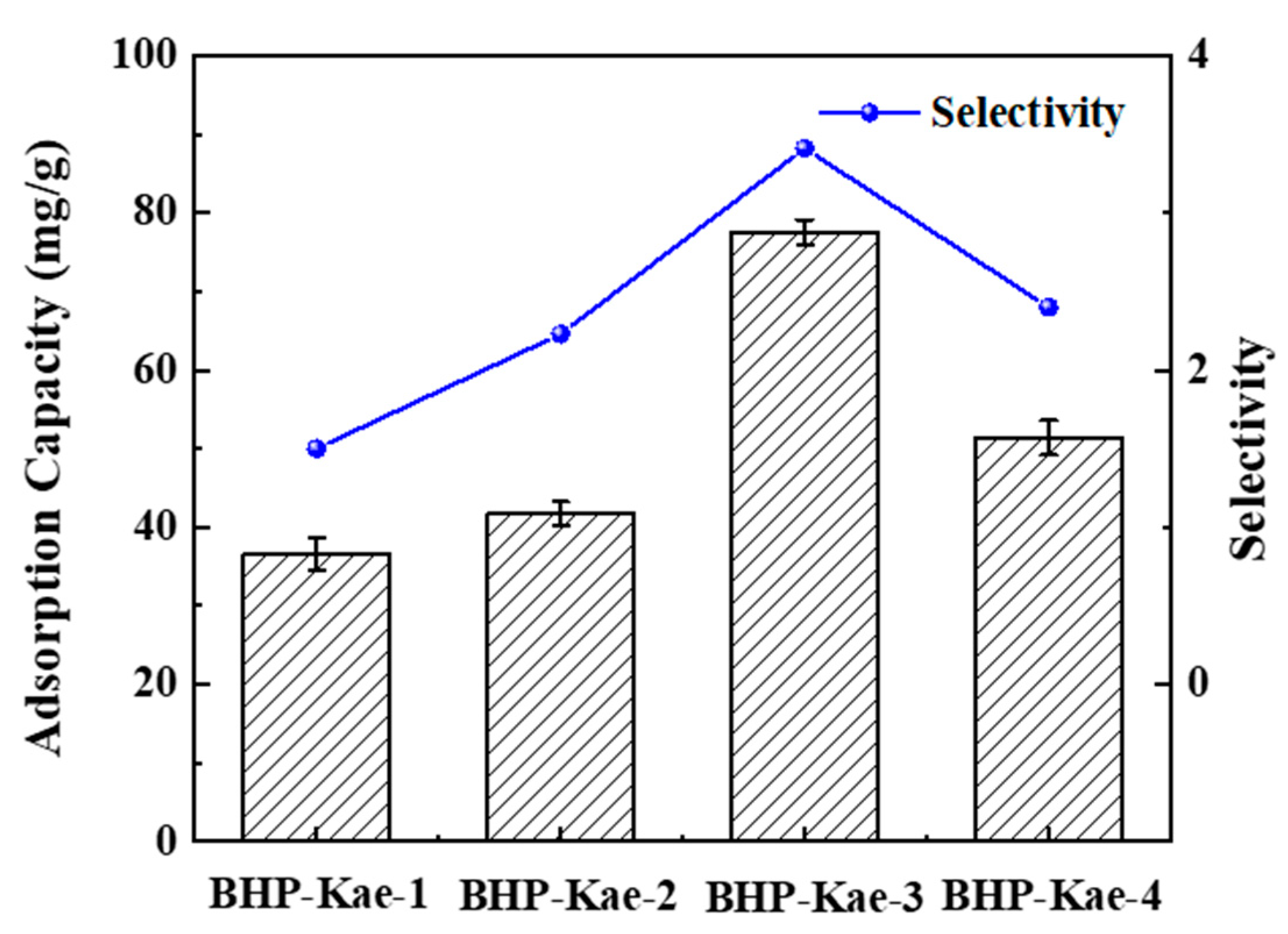 Polymers 17 00079 g007