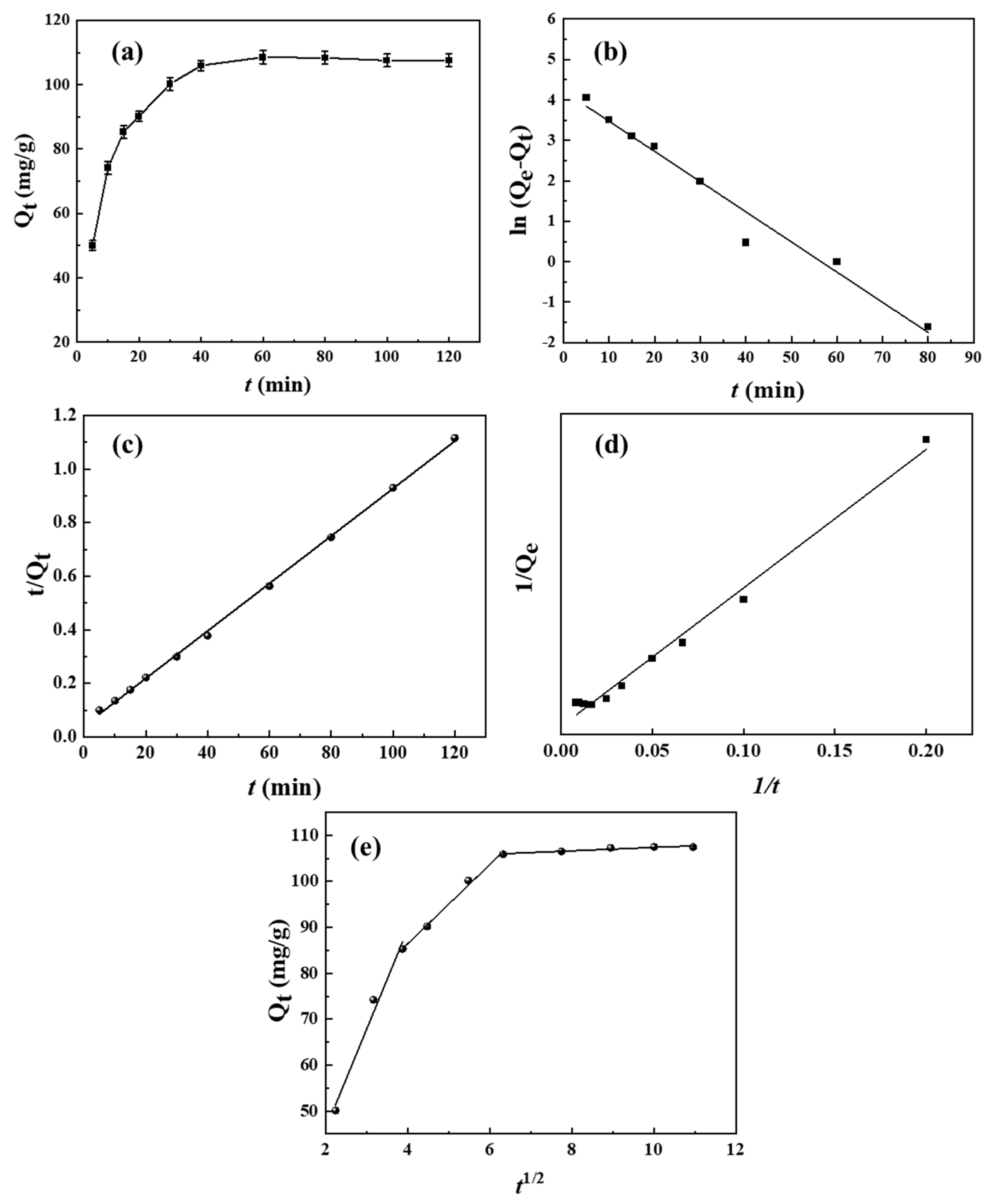 Polymers 17 00079 g011