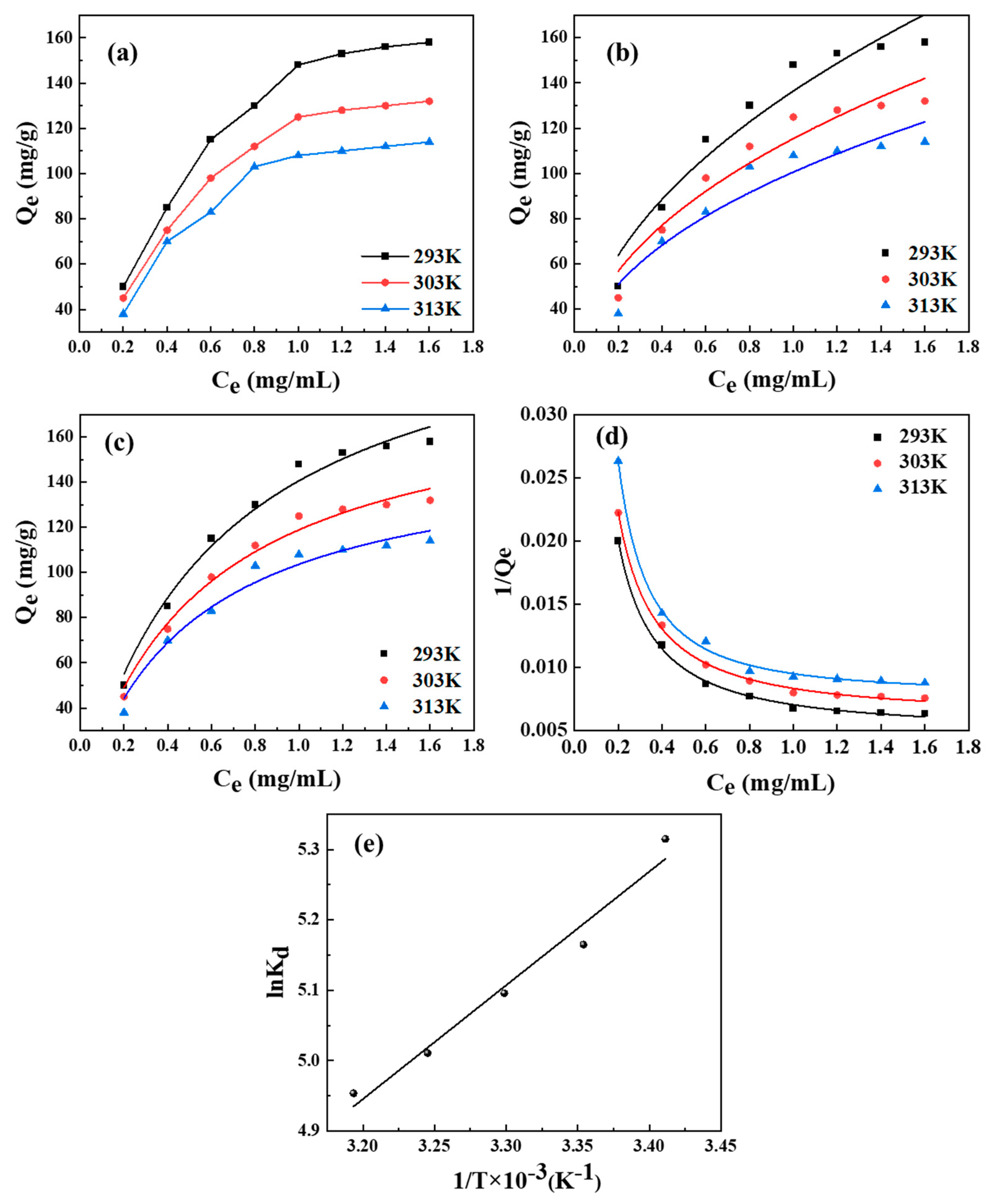 Polymers 17 00079 g012