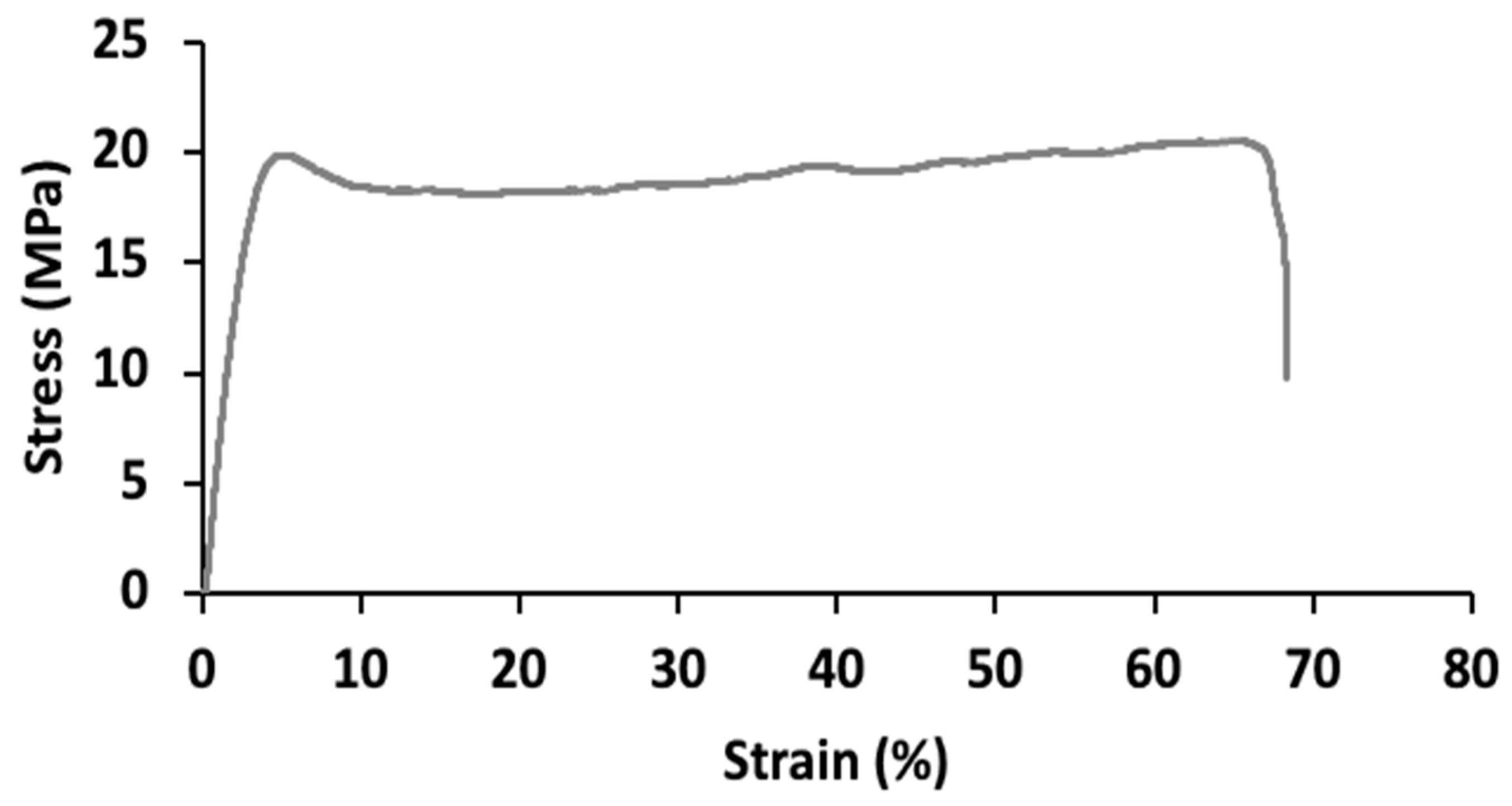 Polymers 17 00082 g006 Polymers 17 00082 g006
