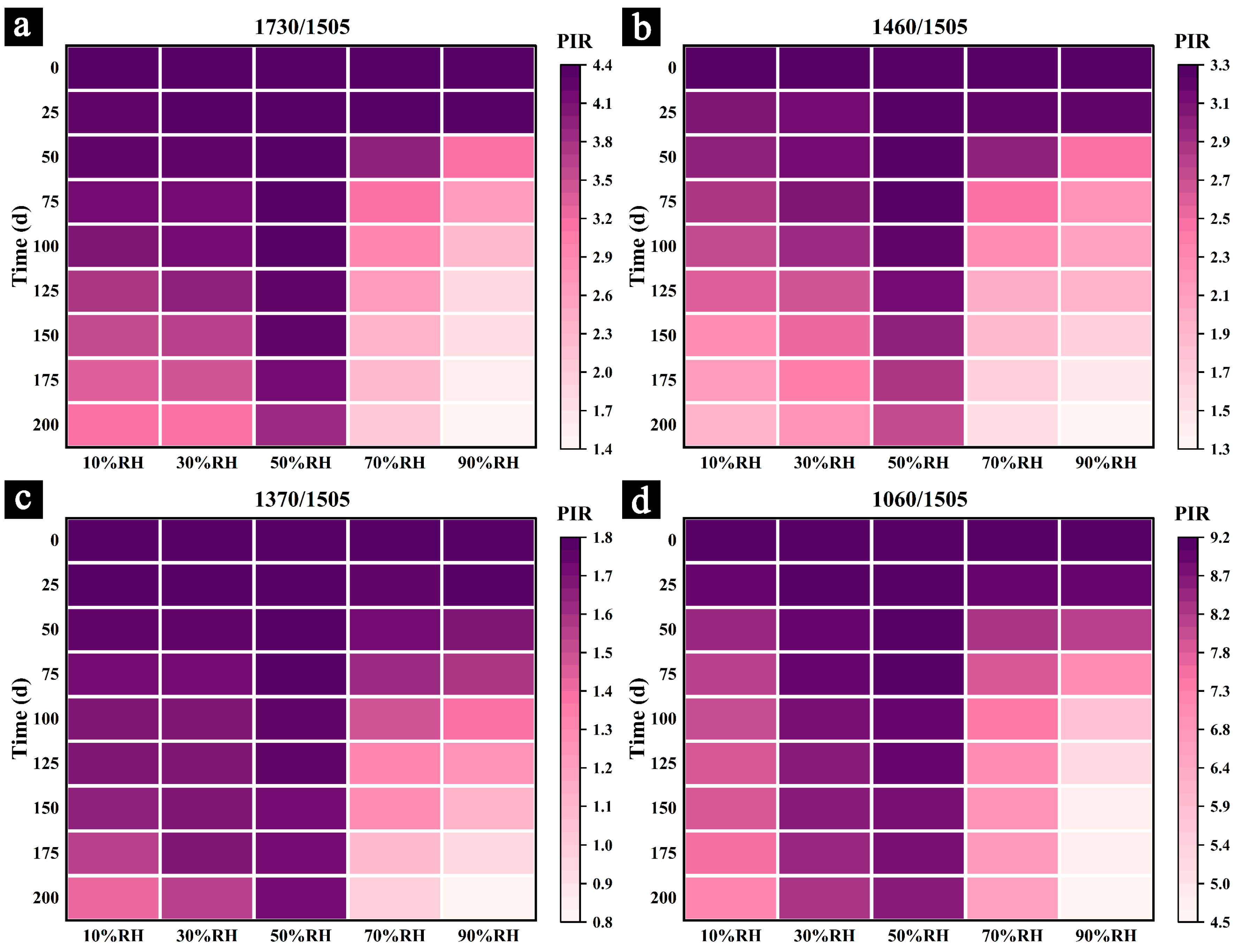 Polymers 17 00083 g006