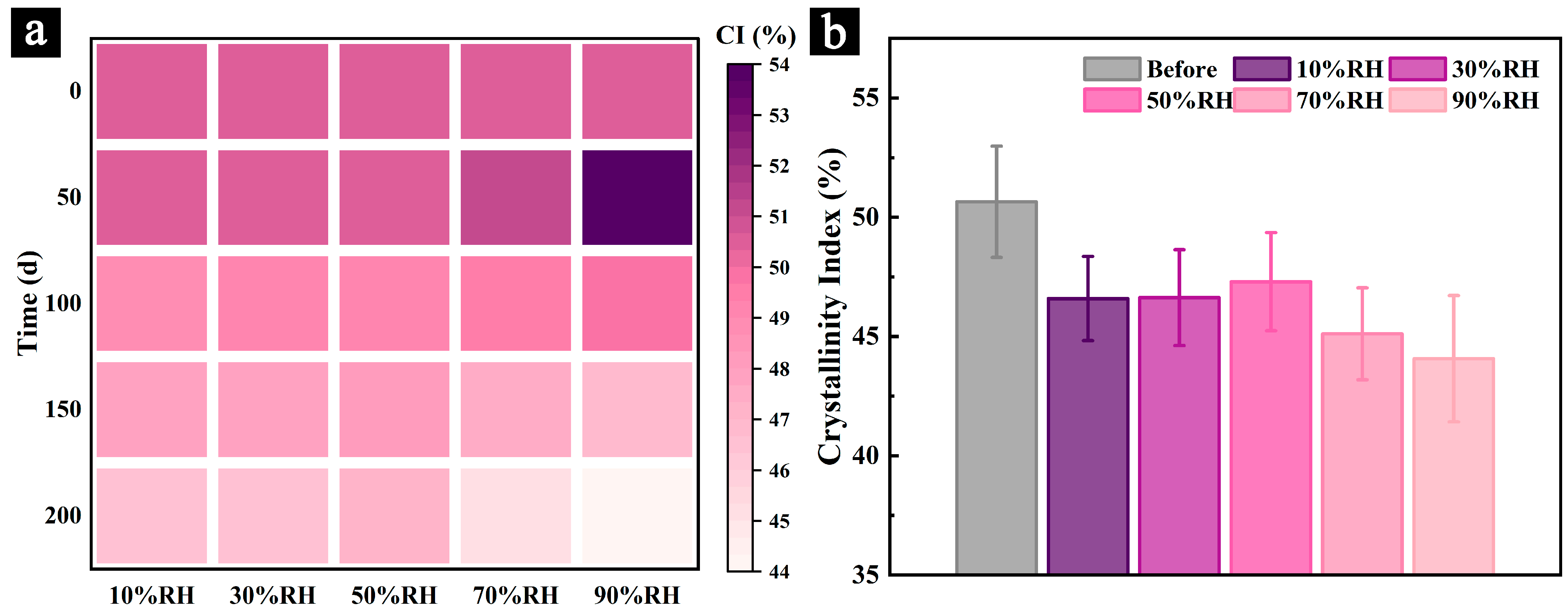 Polymers 17 00083 g009