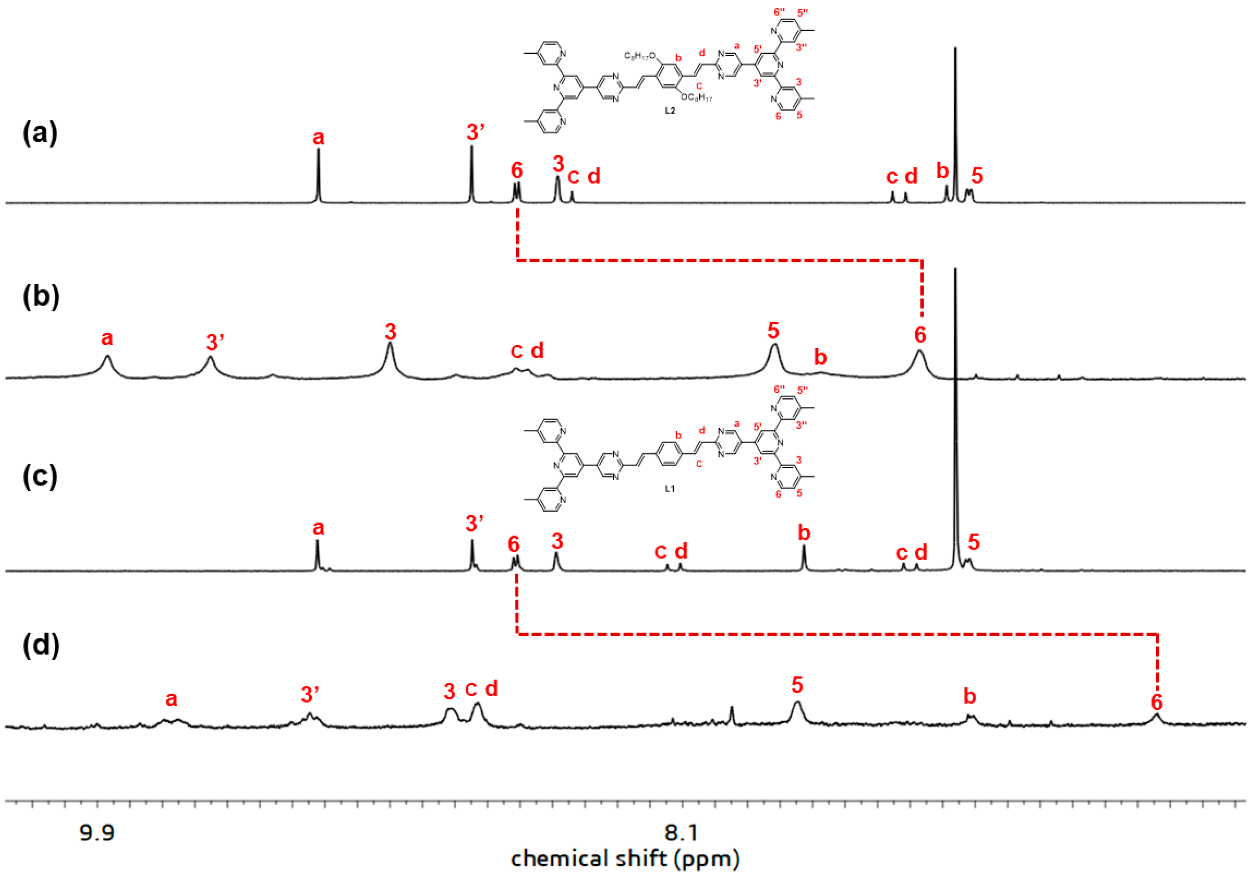 Polymers 17 00087 g001