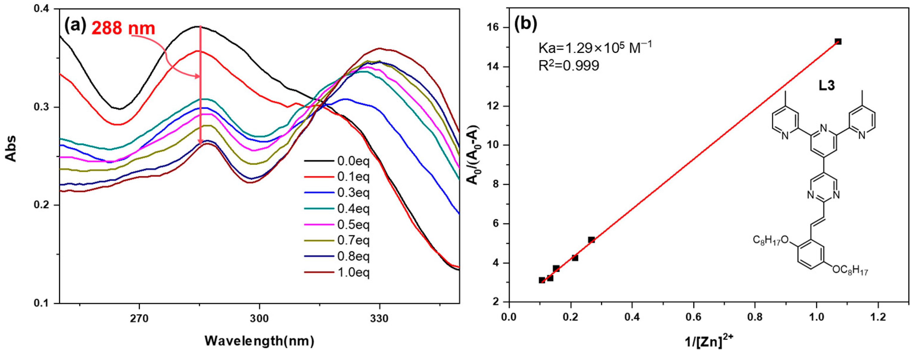 Polymers 17 00087 g003