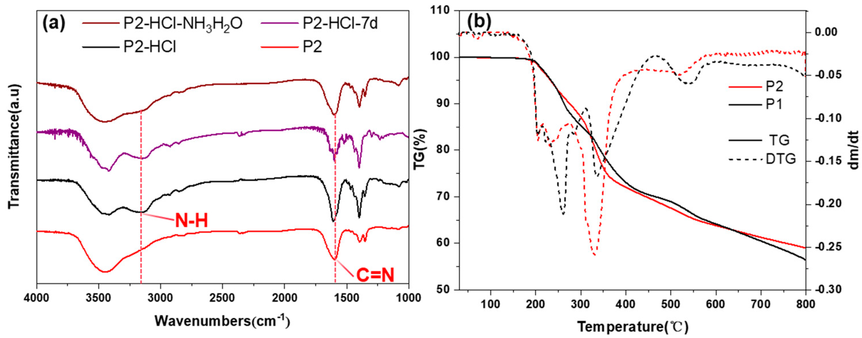 Polymers 17 00087 g005