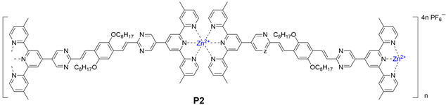 Polymers 17 00087 i005