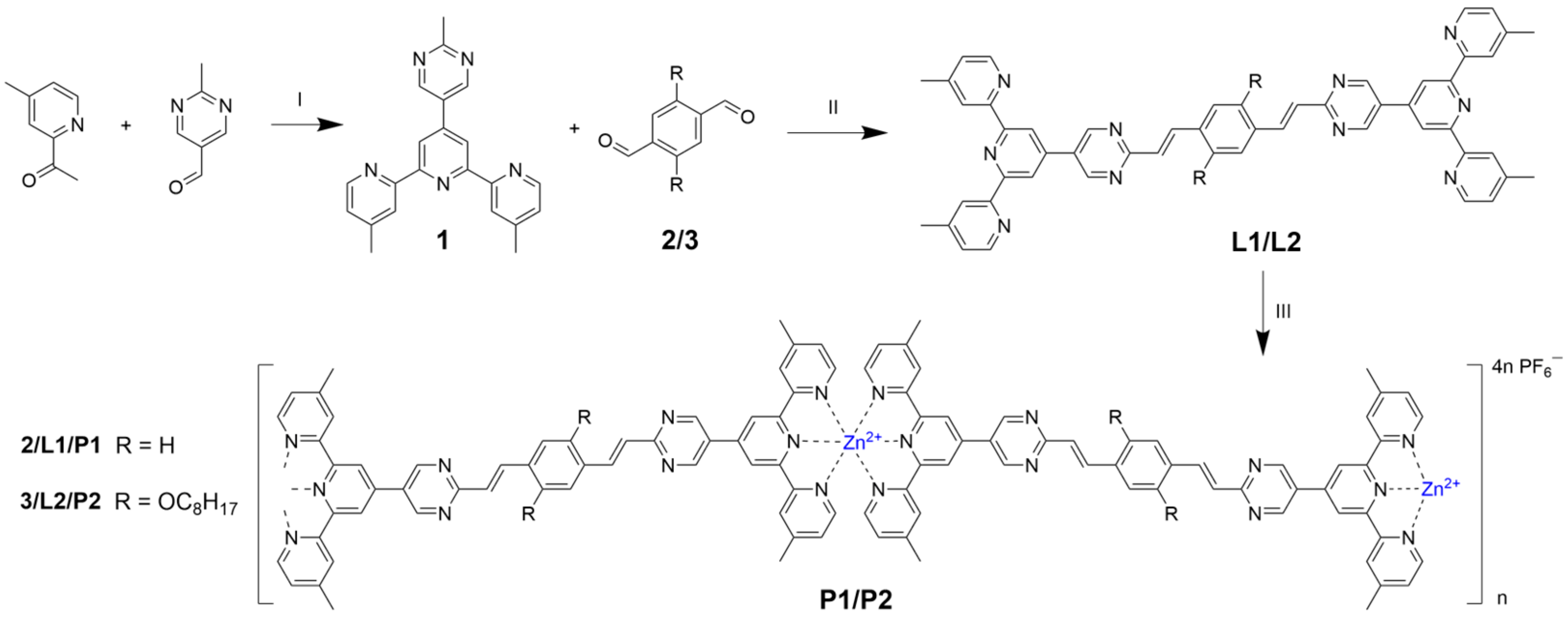 Polymers 17 00087 sch001