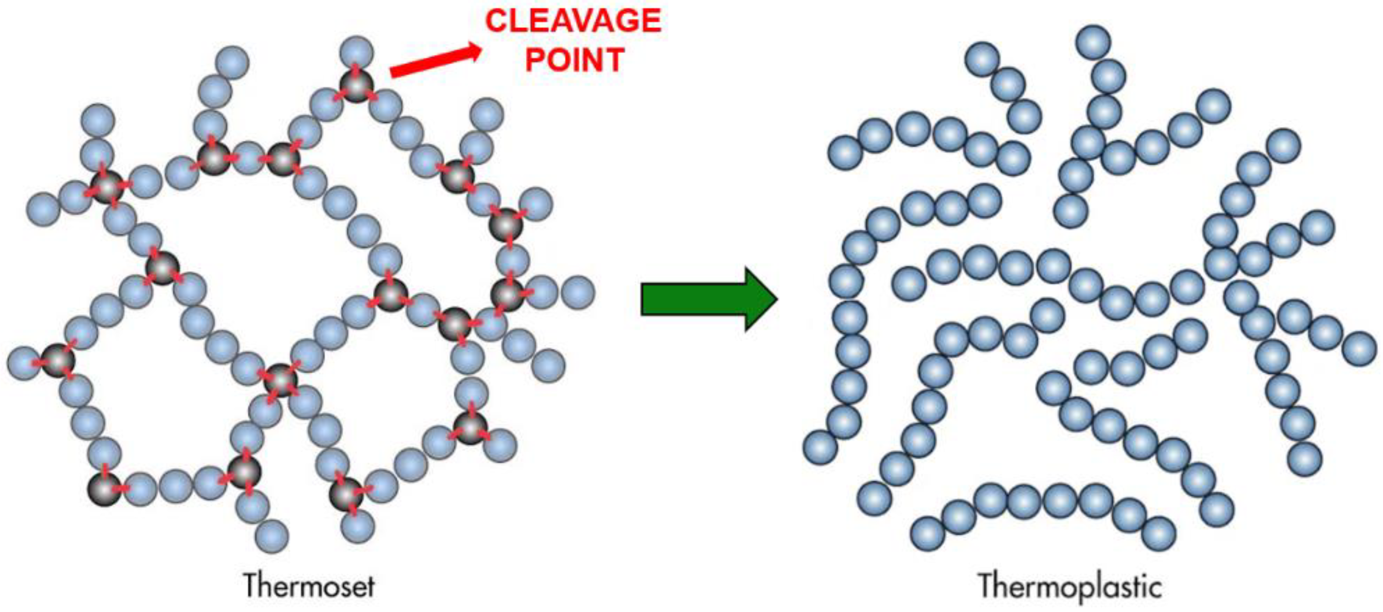 Polymers 17 00088 g001
