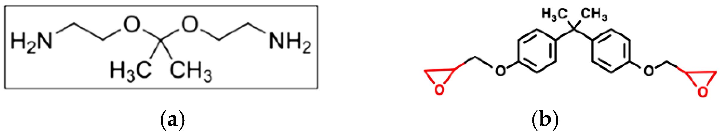Polymers 17 00088 g002