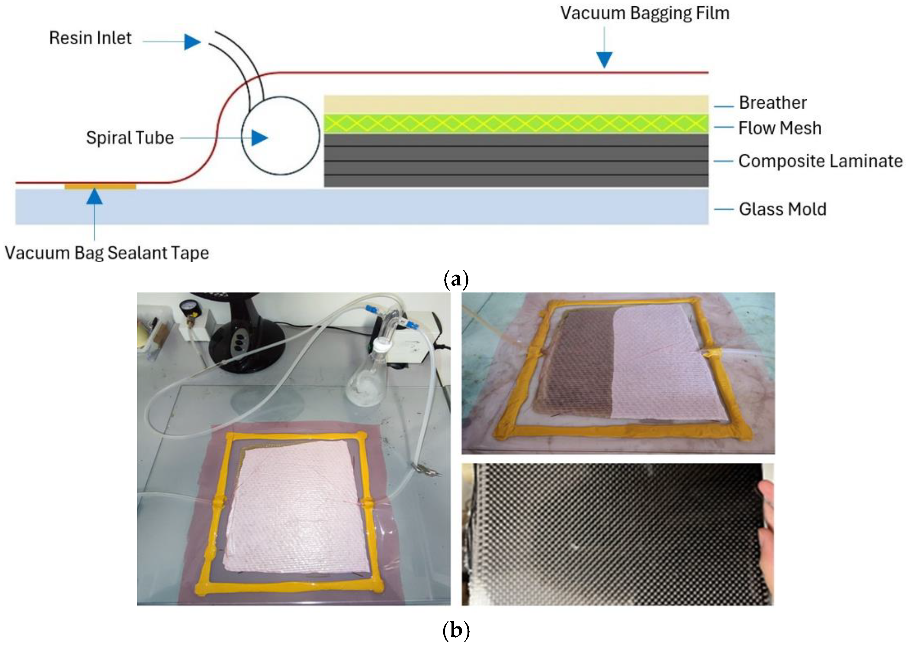 Polymers 17 00088 g003