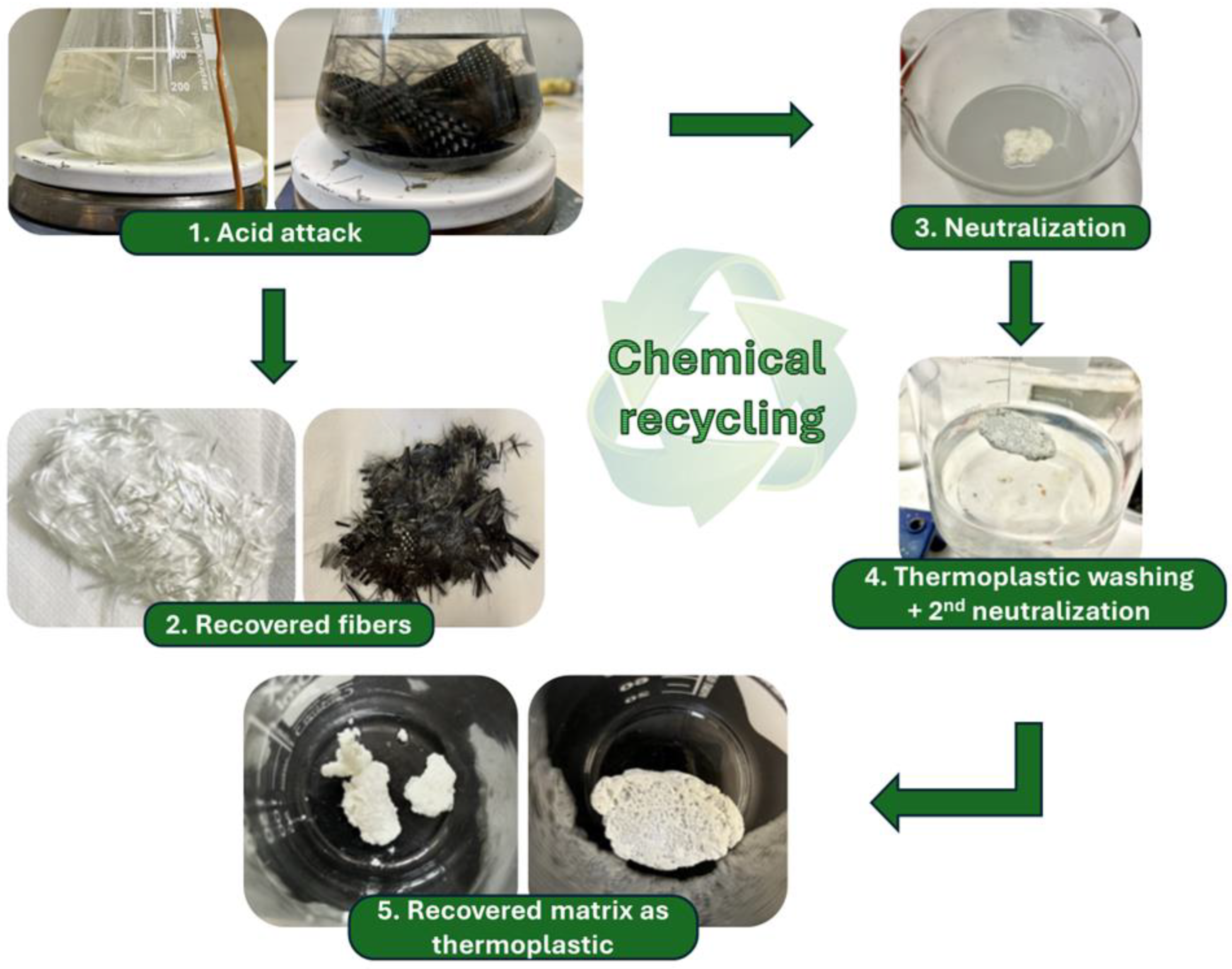 Polymers 17 00088 g004