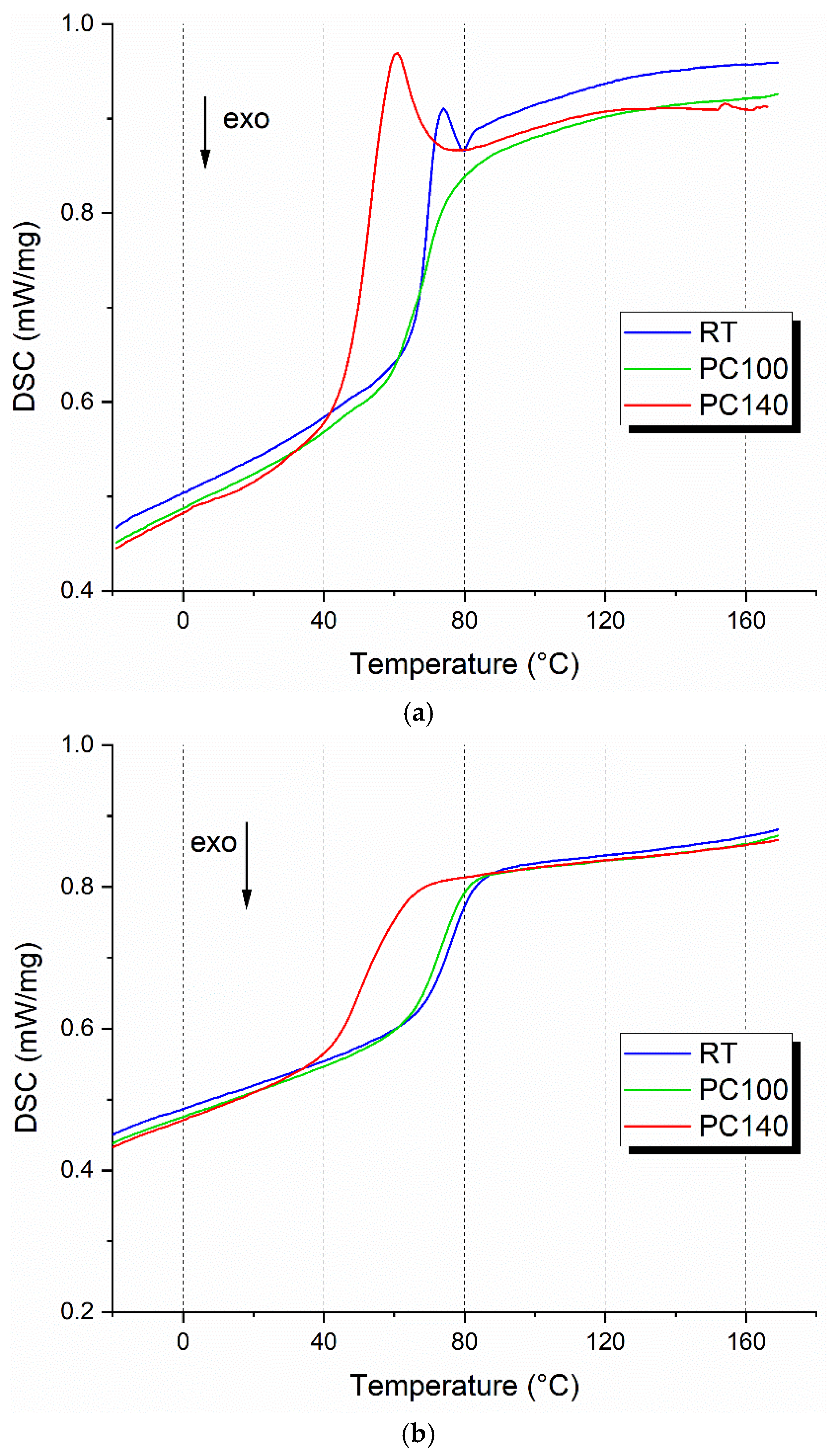 Polymers 17 00088 g006