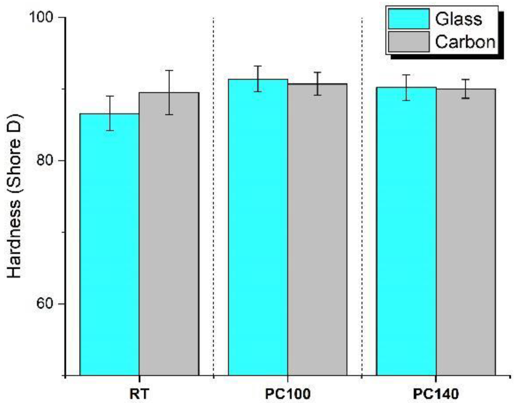 Polymers 17 00088 g008